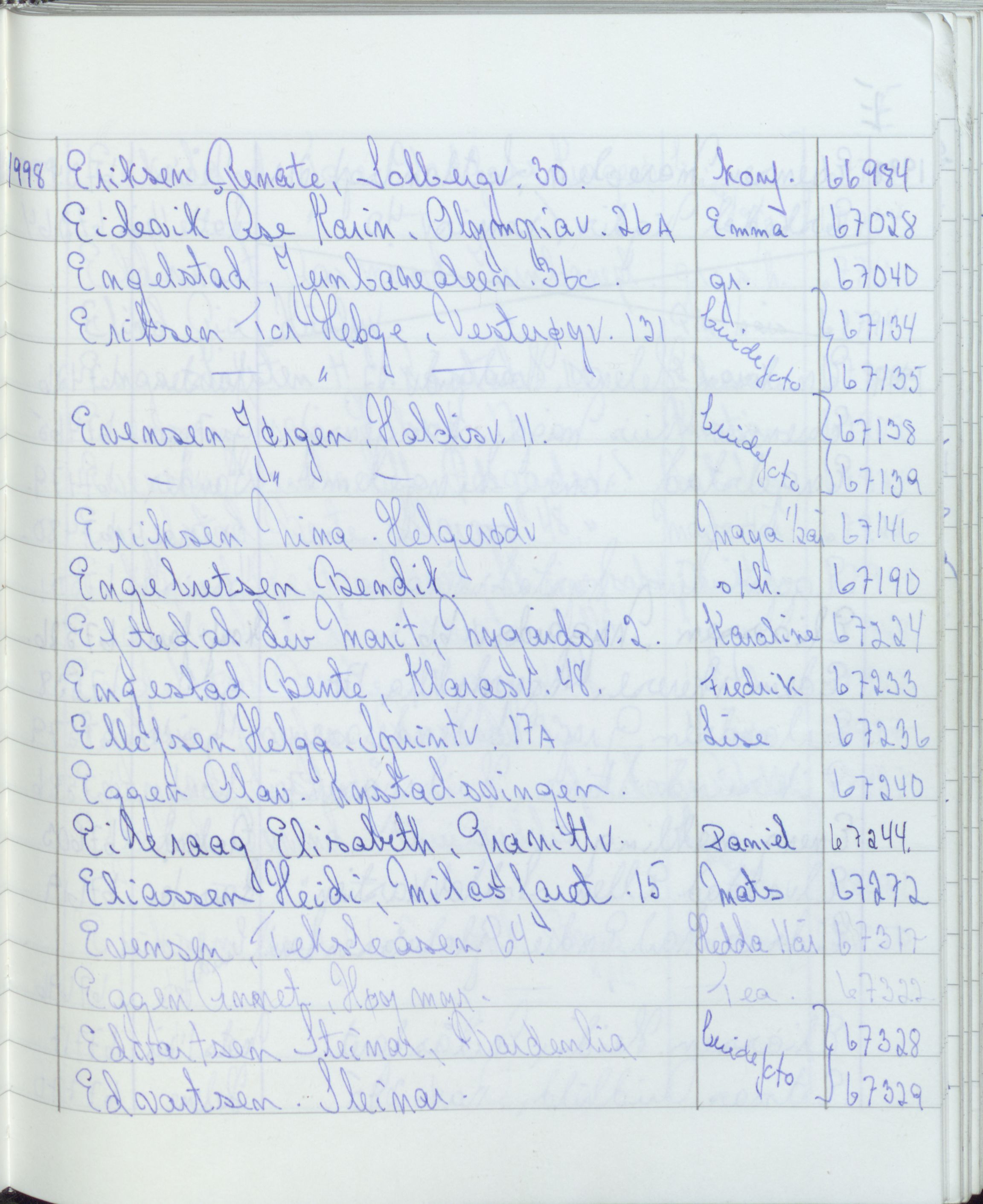 Pa 1494 - Jørgensen, Antonius. Fotograf, VEMU/A-2760/F/Fa, 1927-2004, p. 3649