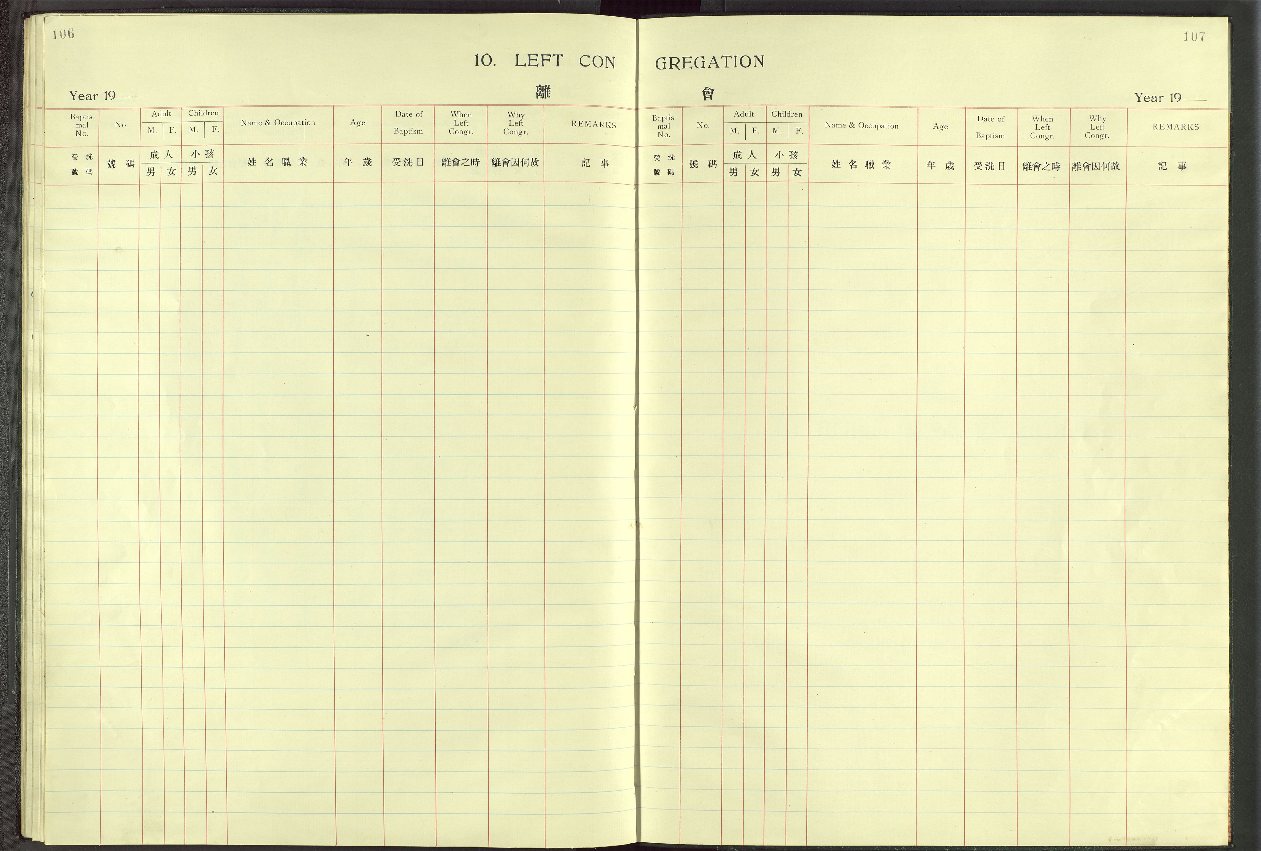 Det Norske Misjonsselskap - utland - Kina (Hunan), VID/MA-A-1065/Dm/L0099: Parish register (official) no. 137, 1932-1947, p. 106-107