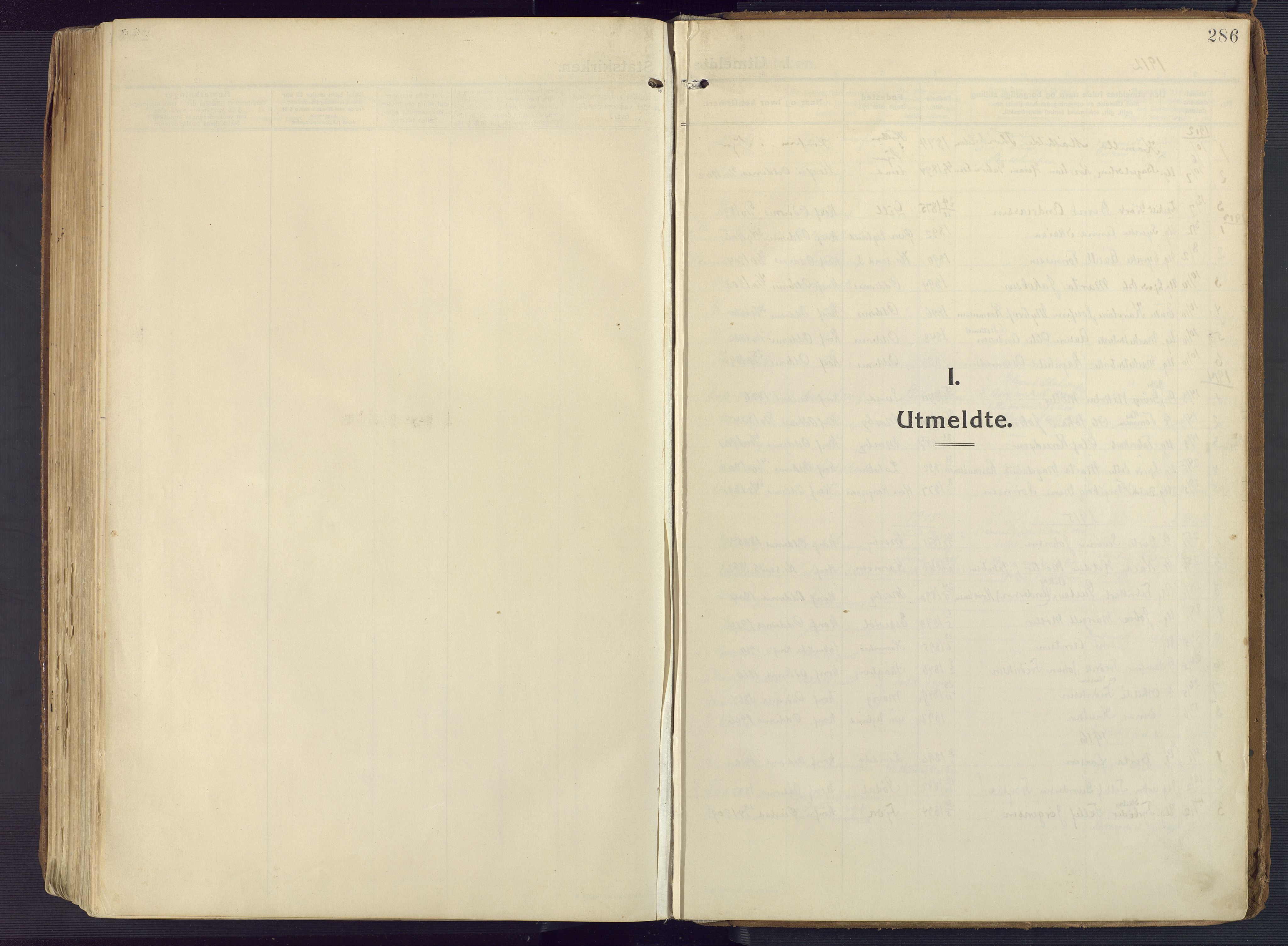 Oddernes sokneprestkontor, SAK/1111-0033/F/Fa/Faa/L0012: Parish register (official) no. A 12, 1912-1925, p. 286