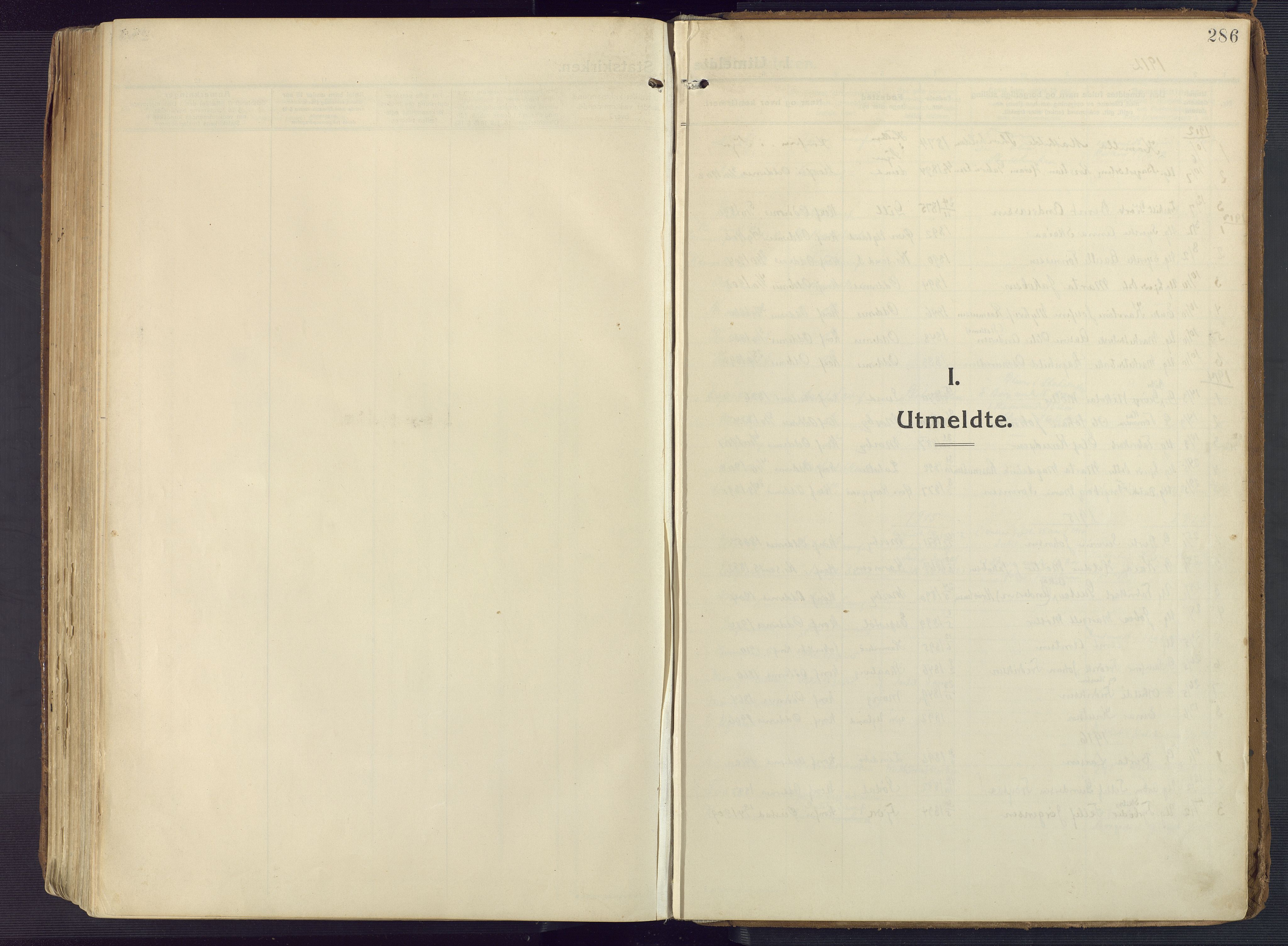 Oddernes sokneprestkontor, AV/SAK-1111-0033/F/Fa/Faa/L0012: Parish register (official) no. A 12, 1912-1925, p. 286
