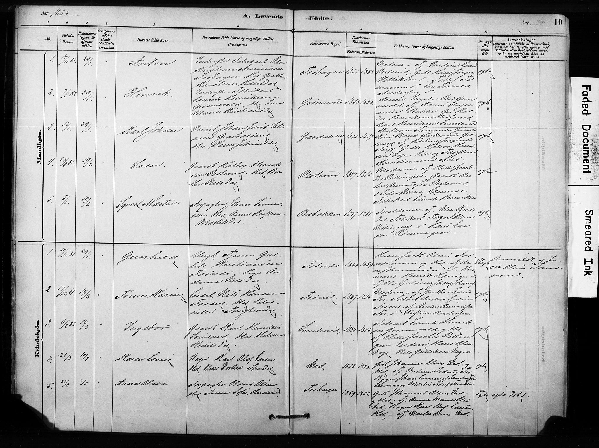 Sandsvær kirkebøker, SAKO/A-244/F/Fc/L0001: Parish register (official) no. III 1, 1878-1923, p. 10