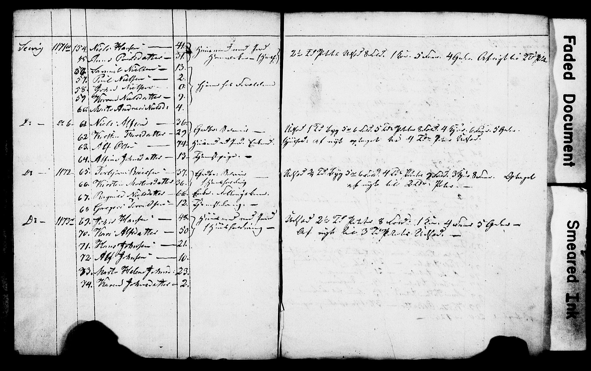 AAKS, Census 1845 for Risør/Søndeled, 1845, p. 13