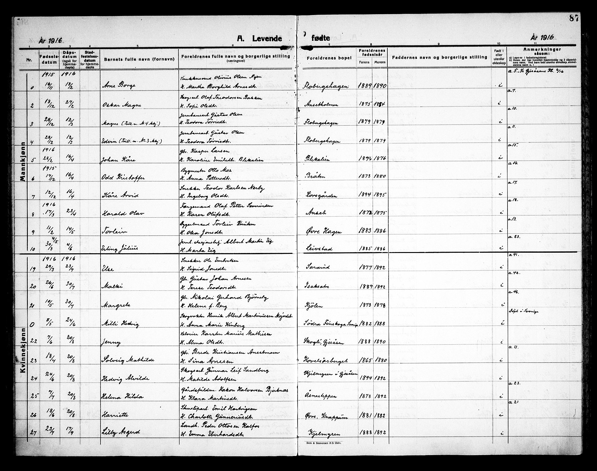 Åsnes prestekontor, AV/SAH-PREST-042/H/Ha/Haa/L0000C: Parish register (official) no. 0A, 1890-1929, p. 87