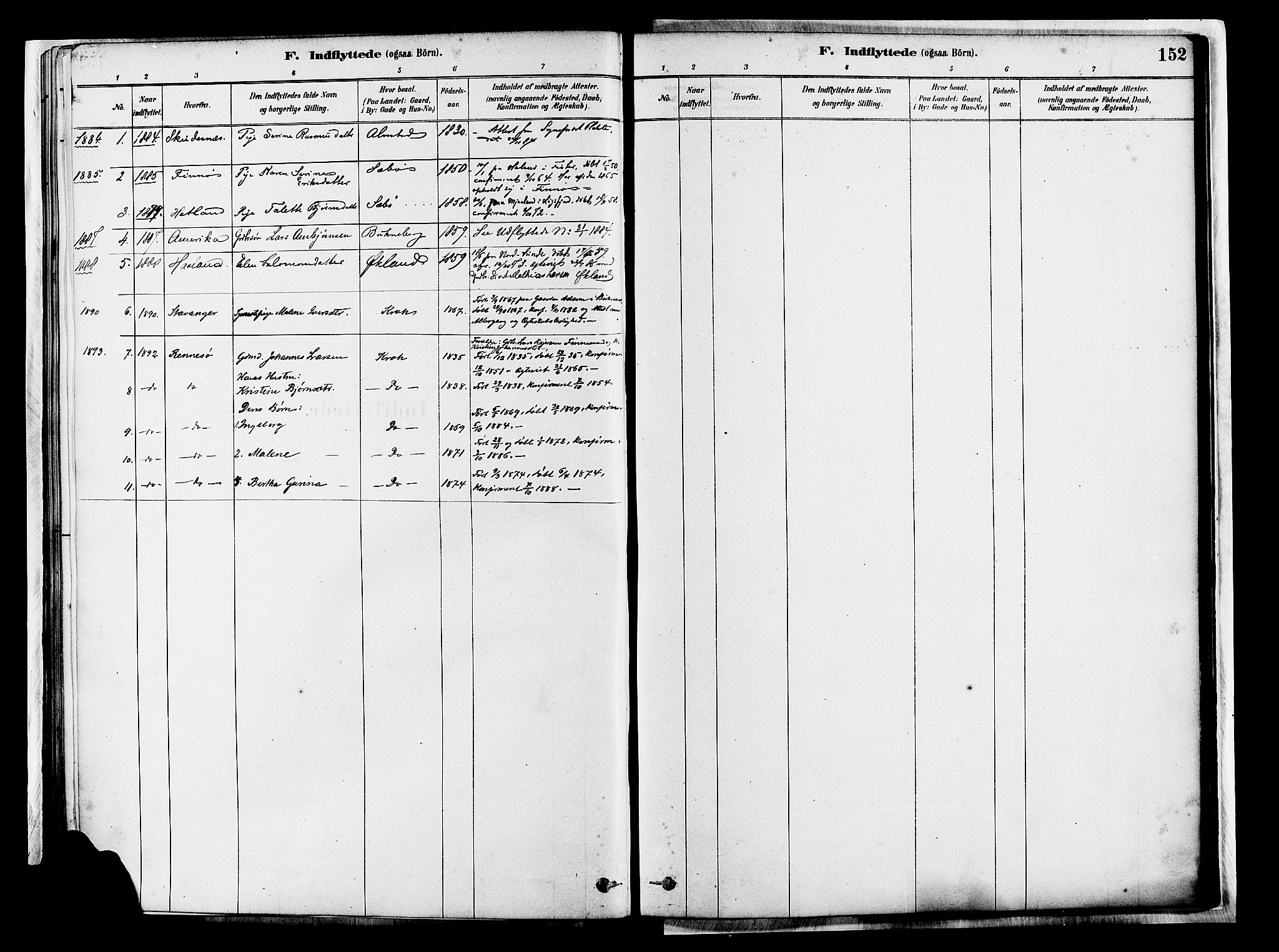 Tysvær sokneprestkontor, SAST/A -101864/H/Ha/Haa/L0007: Parish register (official) no. A 7, 1878-1897, p. 152