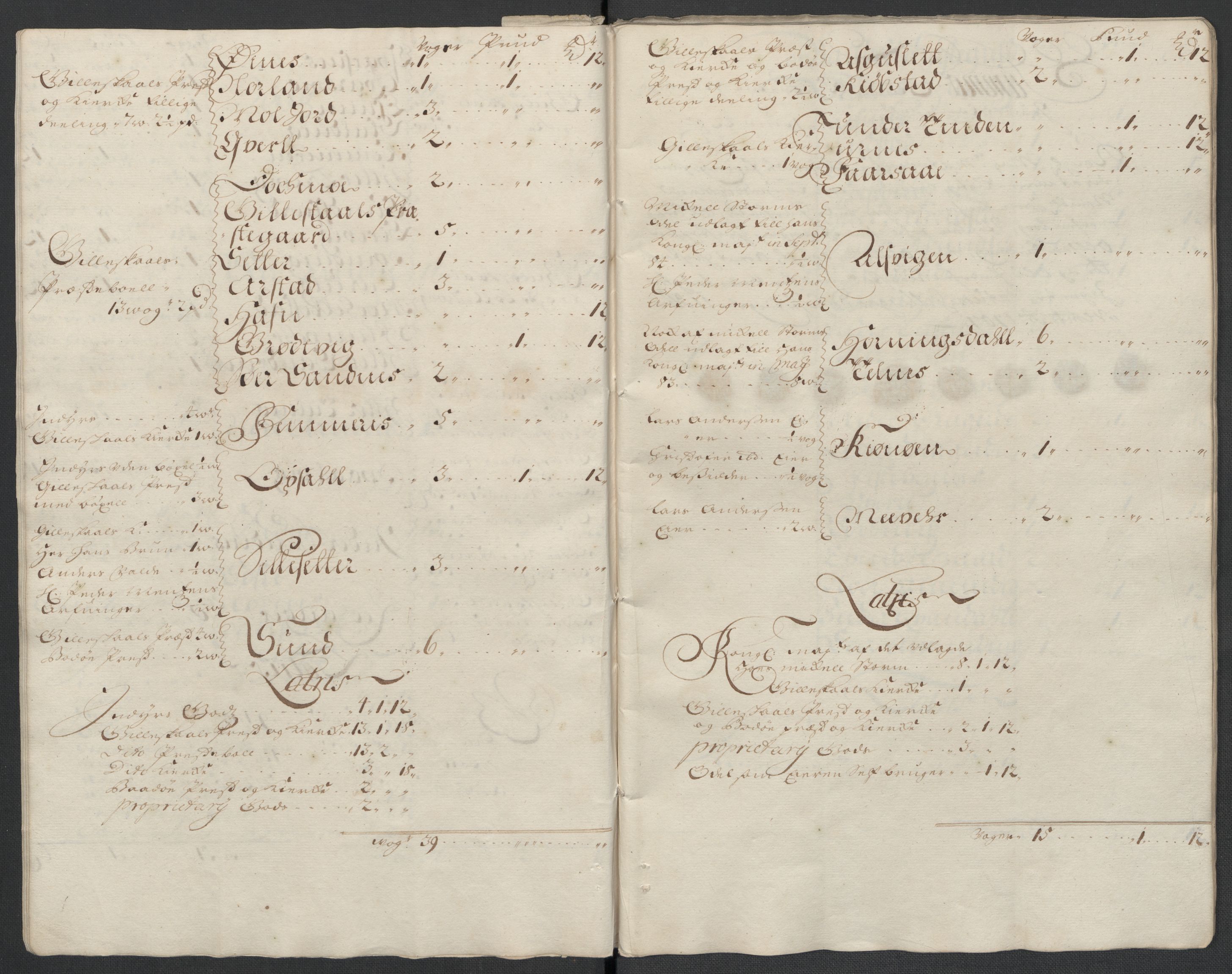 Rentekammeret inntil 1814, Reviderte regnskaper, Fogderegnskap, RA/EA-4092/R66/L4581: Fogderegnskap Salten, 1707-1710, p. 17