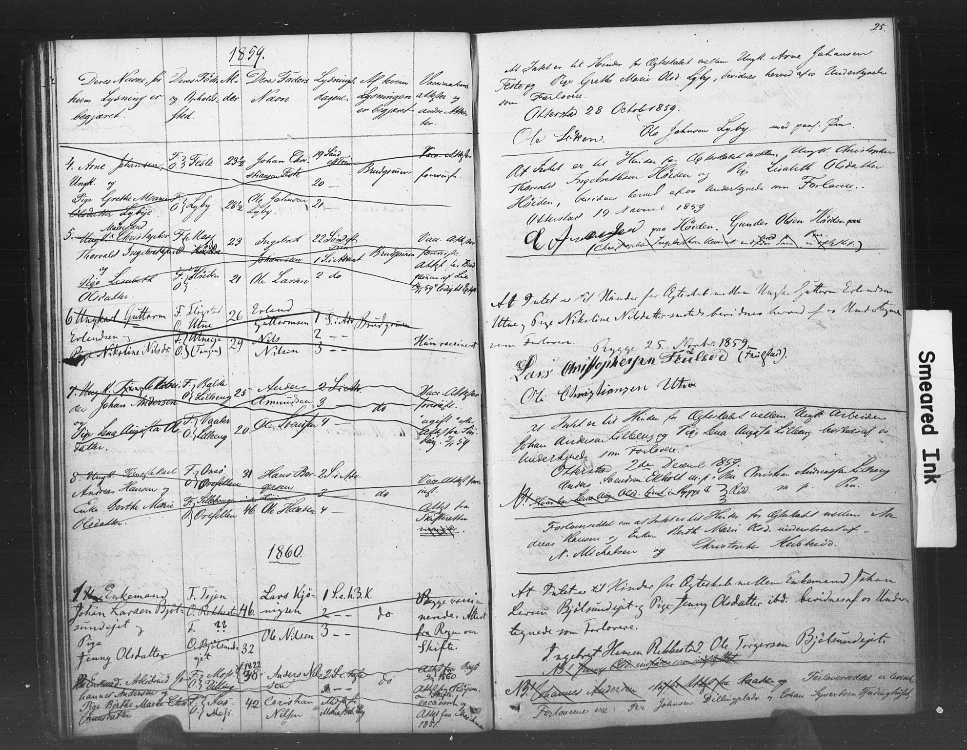 Rygge prestekontor Kirkebøker, SAO/A-10084b/H/Ha/L0001: Banns register no. 1, 1859-1891, p. 25