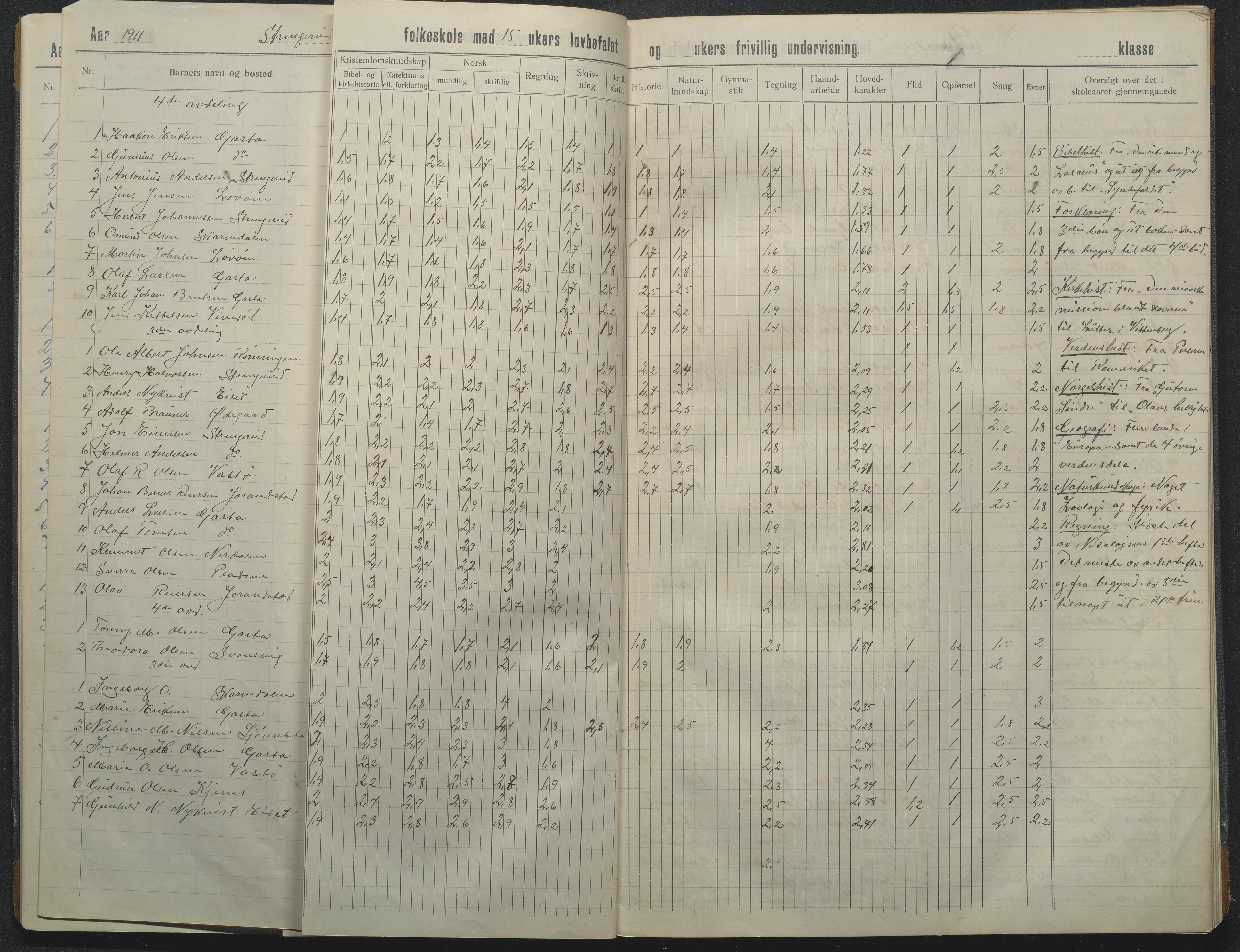 Flosta kommune, Strengereid Krets, AAKS/KA0916-550h/F01/L0003: Skoleprotokoll Strengereid skole, 1910-1917