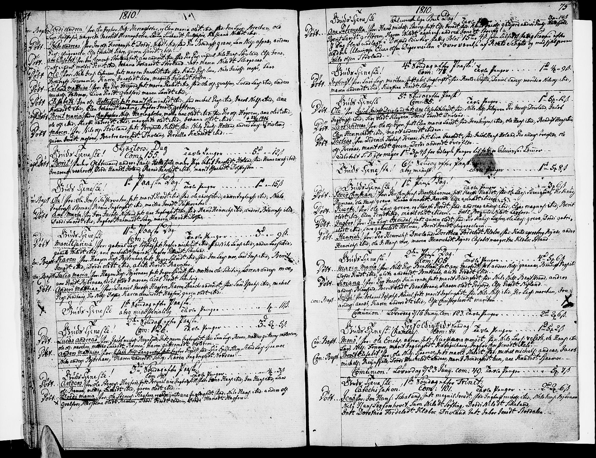 Ministerialprotokoller, klokkerbøker og fødselsregistre - Nordland, SAT/A-1459/820/L0287: Parish register (official) no. 820A08, 1800-1819, p. 74-75