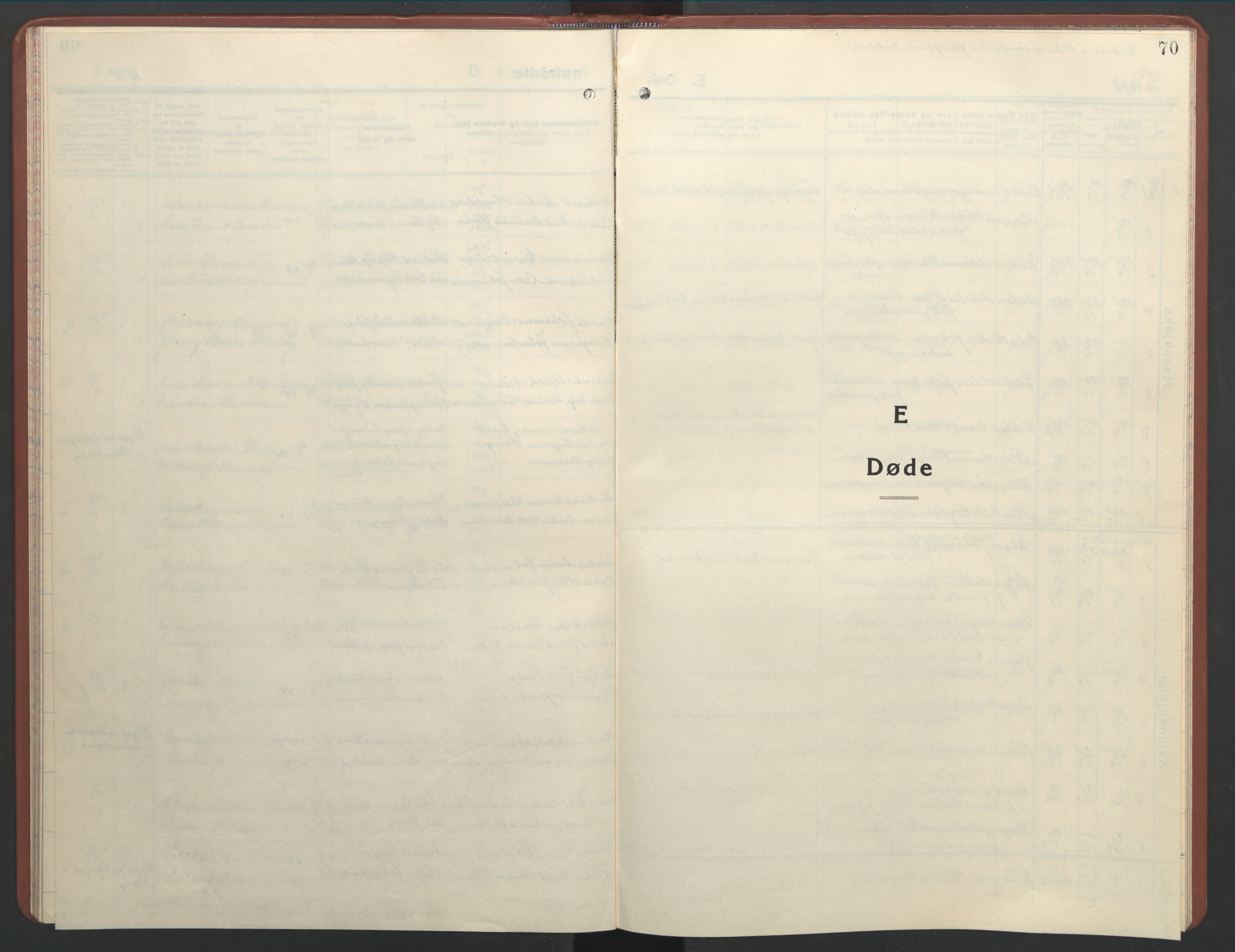 Ministerialprotokoller, klokkerbøker og fødselsregistre - Nordland, SAT/A-1459/831/L0481: Parish register (copy) no. 831C08, 1935-1948, p. 70