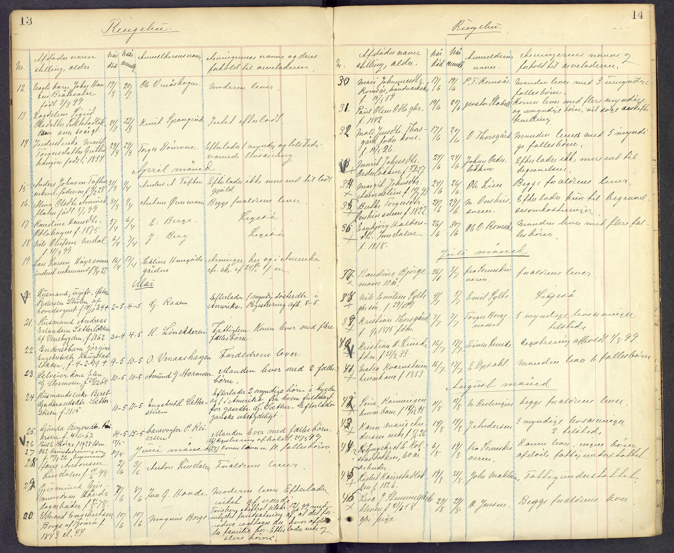 Mellom-Gudbrandsdal sorenskriveri, AV/SAH-TING-038/J/Jf/L0002: Dødsfallsprotokoll, 1885-1900, p. 13-14