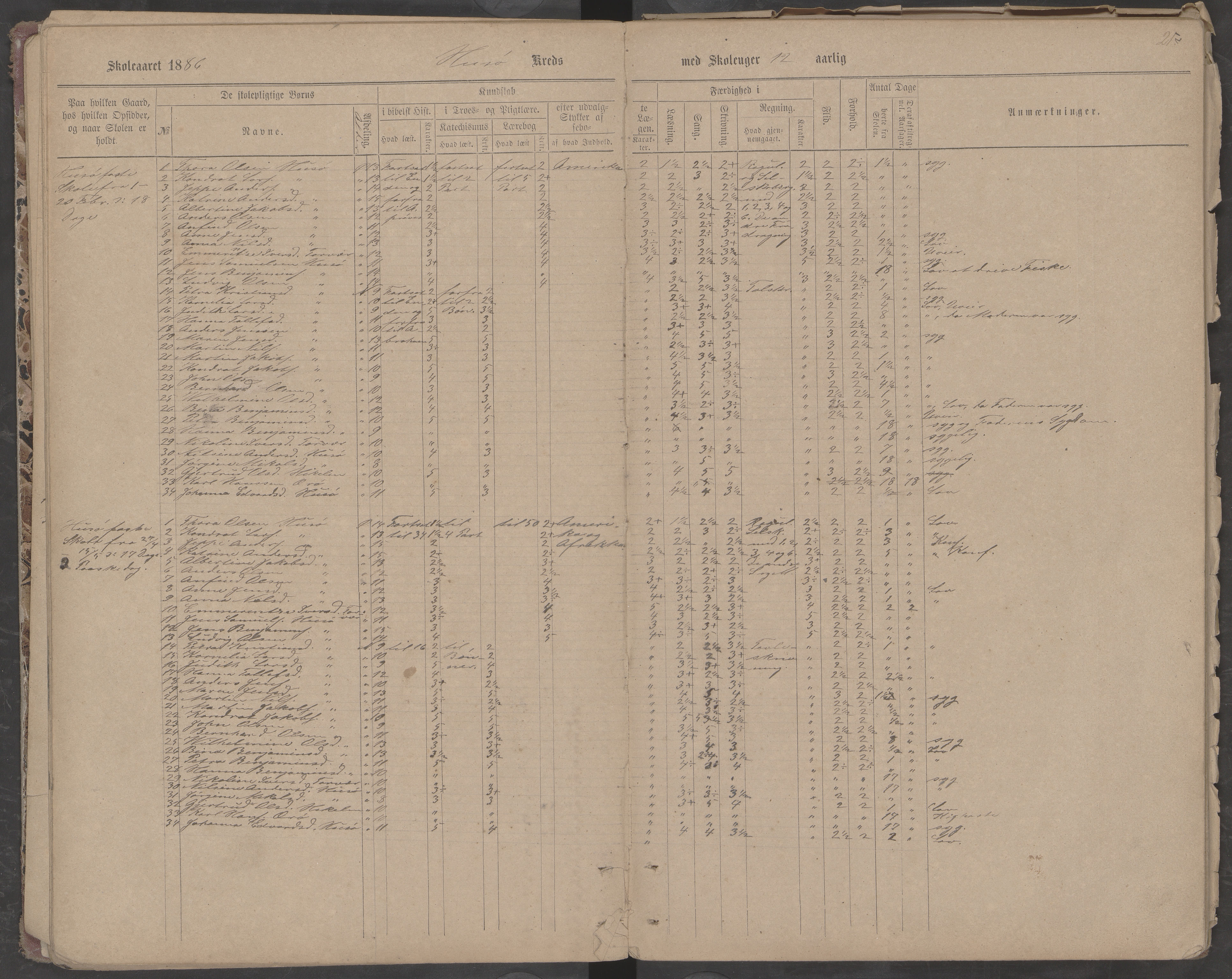 Træna kommune. Husøy, Sanna, Selvær og Dørvær skolekrets, AIN/K-18350.510.01, 1877-1890, p. 21