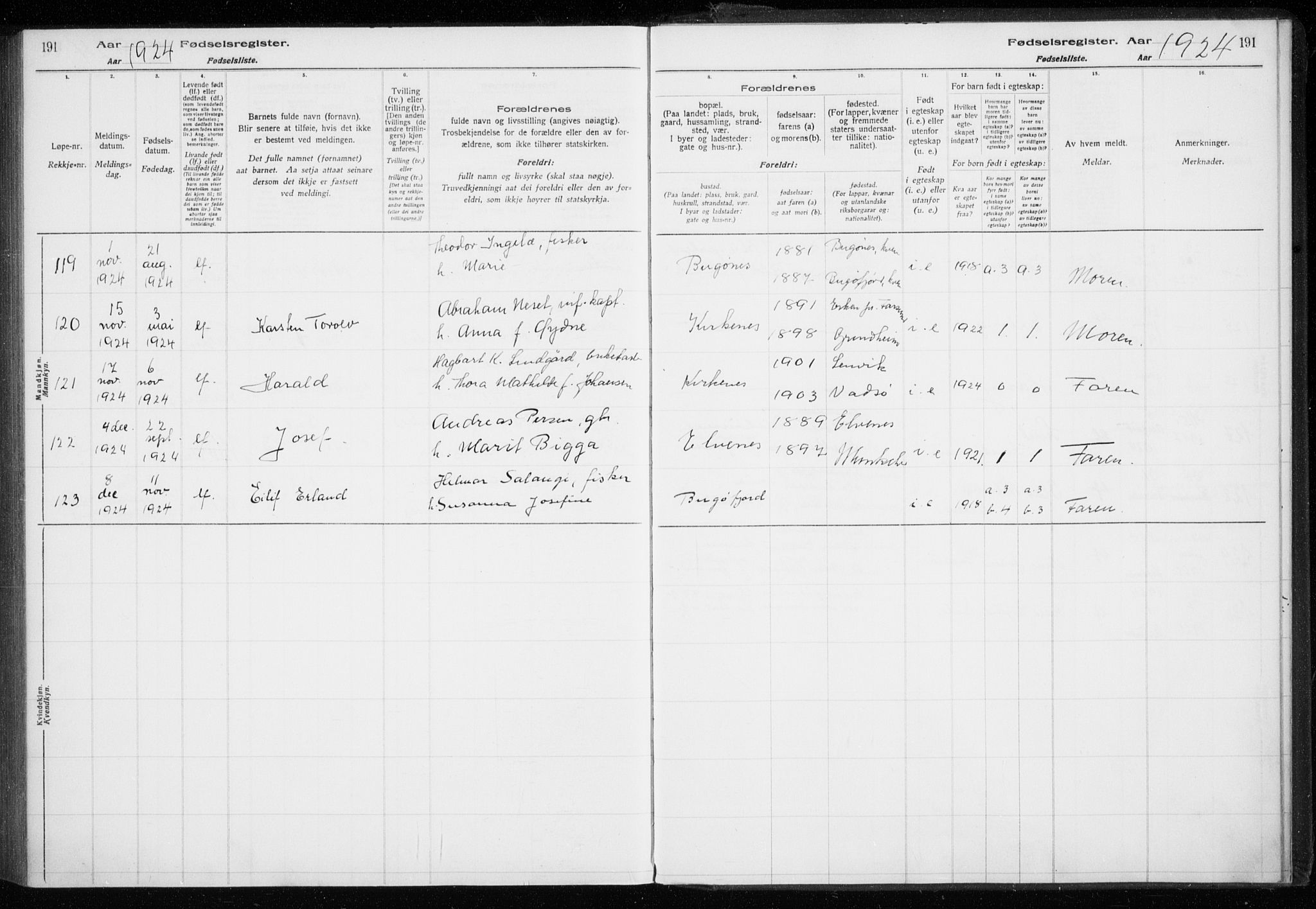 Sør-Varanger sokneprestkontor, AV/SATØ-S-1331/I/Ia/L0016: Birth register no. 16, 1915-1925, p. 191