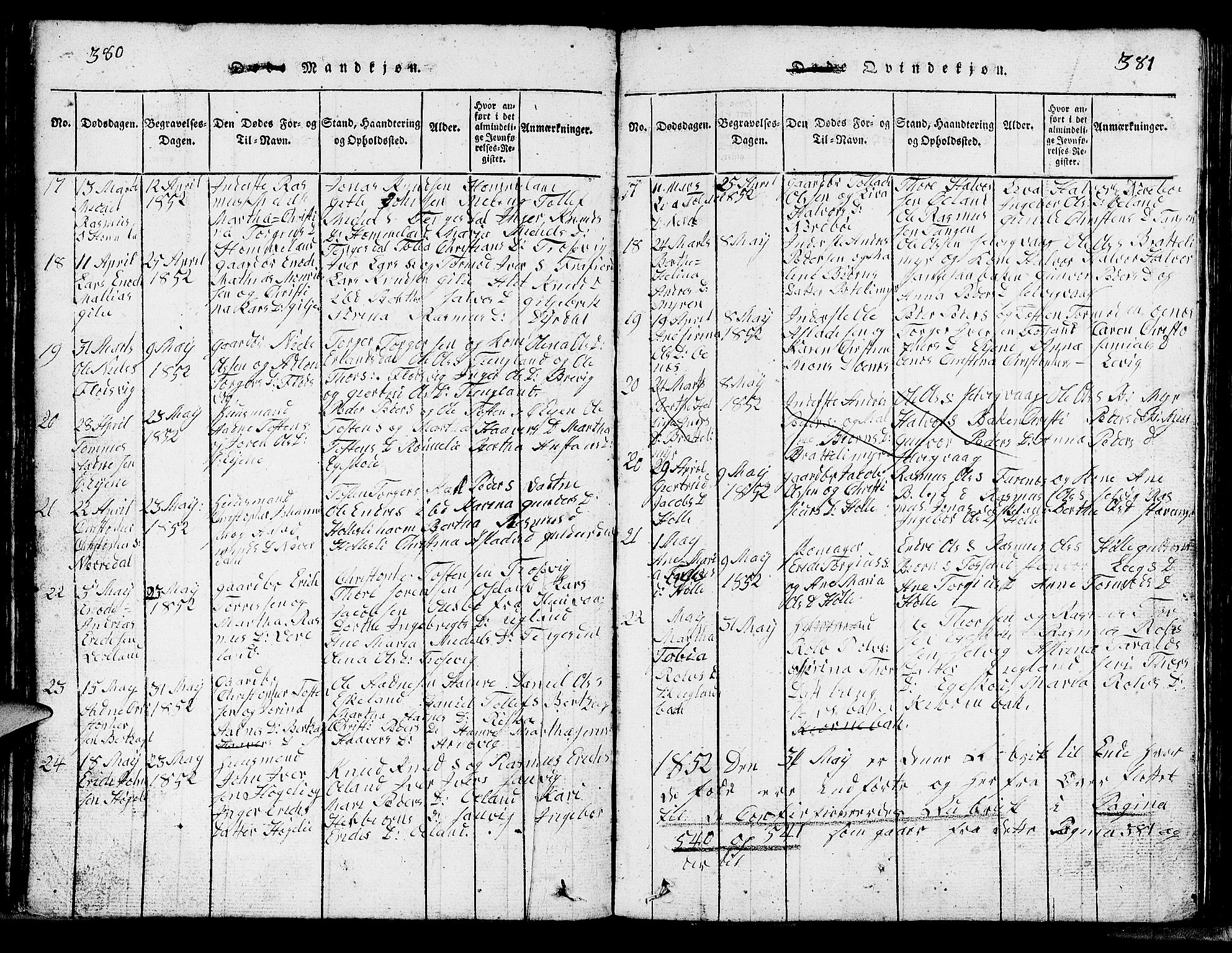 Strand sokneprestkontor, AV/SAST-A-101828/H/Ha/Hab/L0002: Parish register (copy) no. B 2, 1816-1854, p. 380-381