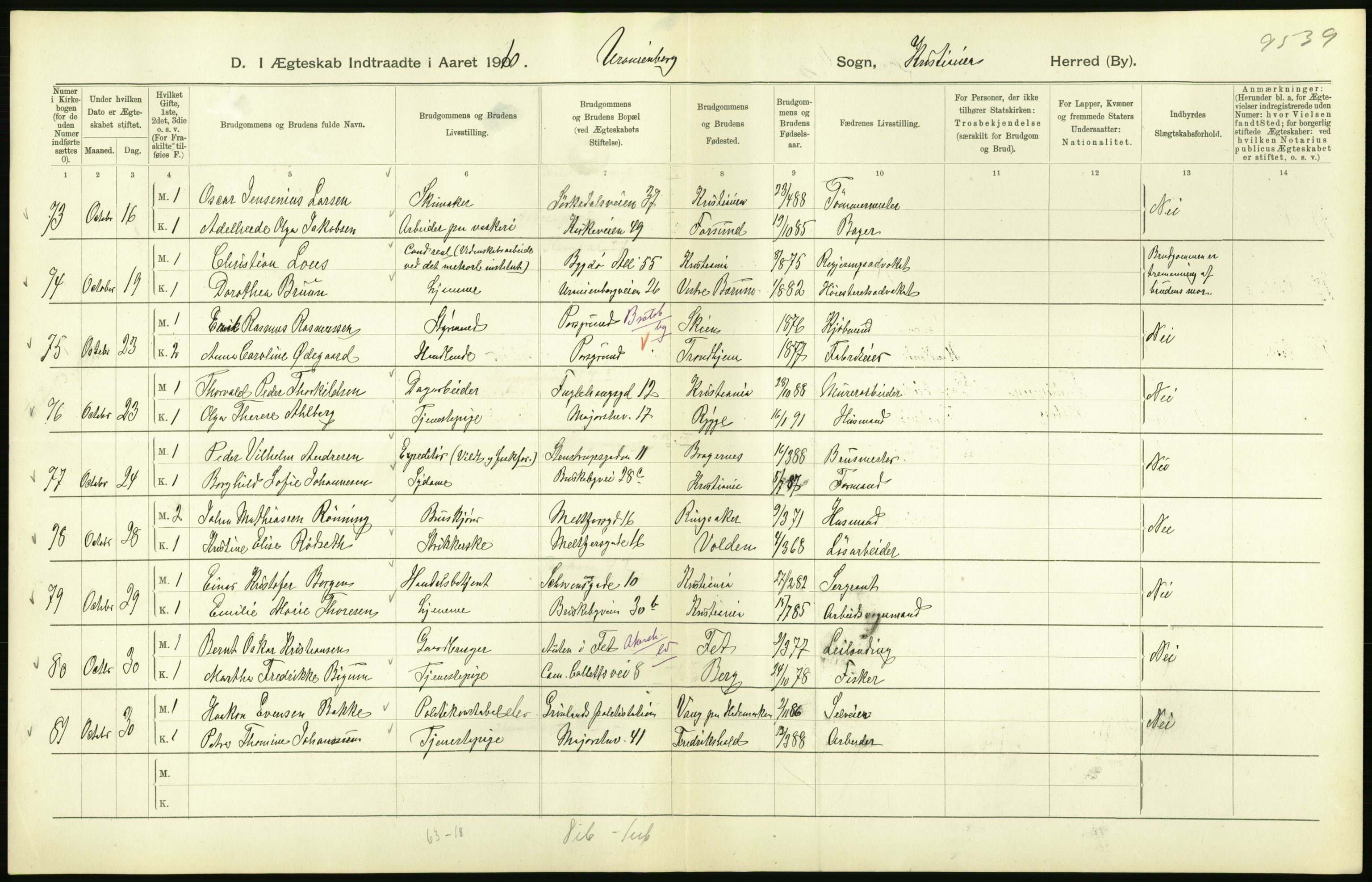 Statistisk sentralbyrå, Sosiodemografiske emner, Befolkning, AV/RA-S-2228/D/Df/Dfa/Dfah/L0009: Kristiania: Gifte og dødfødte., 1910, p. 664