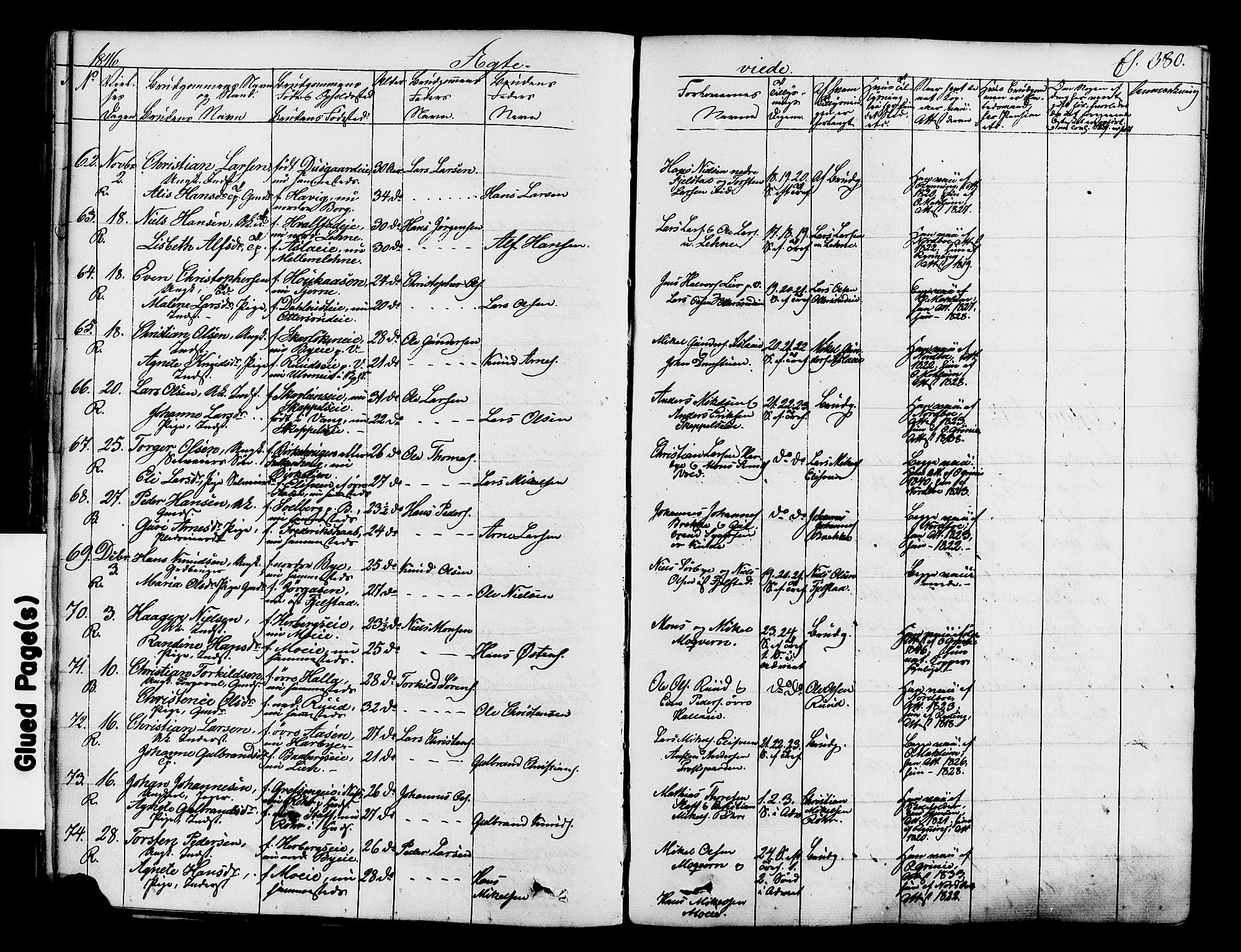 Ringsaker prestekontor, SAH/PREST-014/K/Ka/L0008: Parish register (official) no. 8, 1837-1850, p. 380