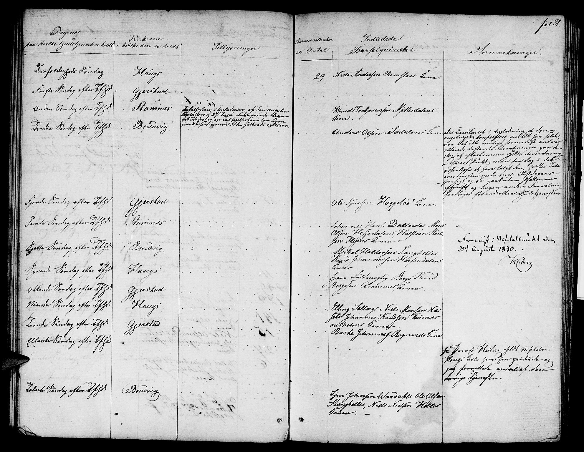 Haus sokneprestembete, AV/SAB-A-75601: Curate's parish register no. A 1, 1821-1841, p. 31