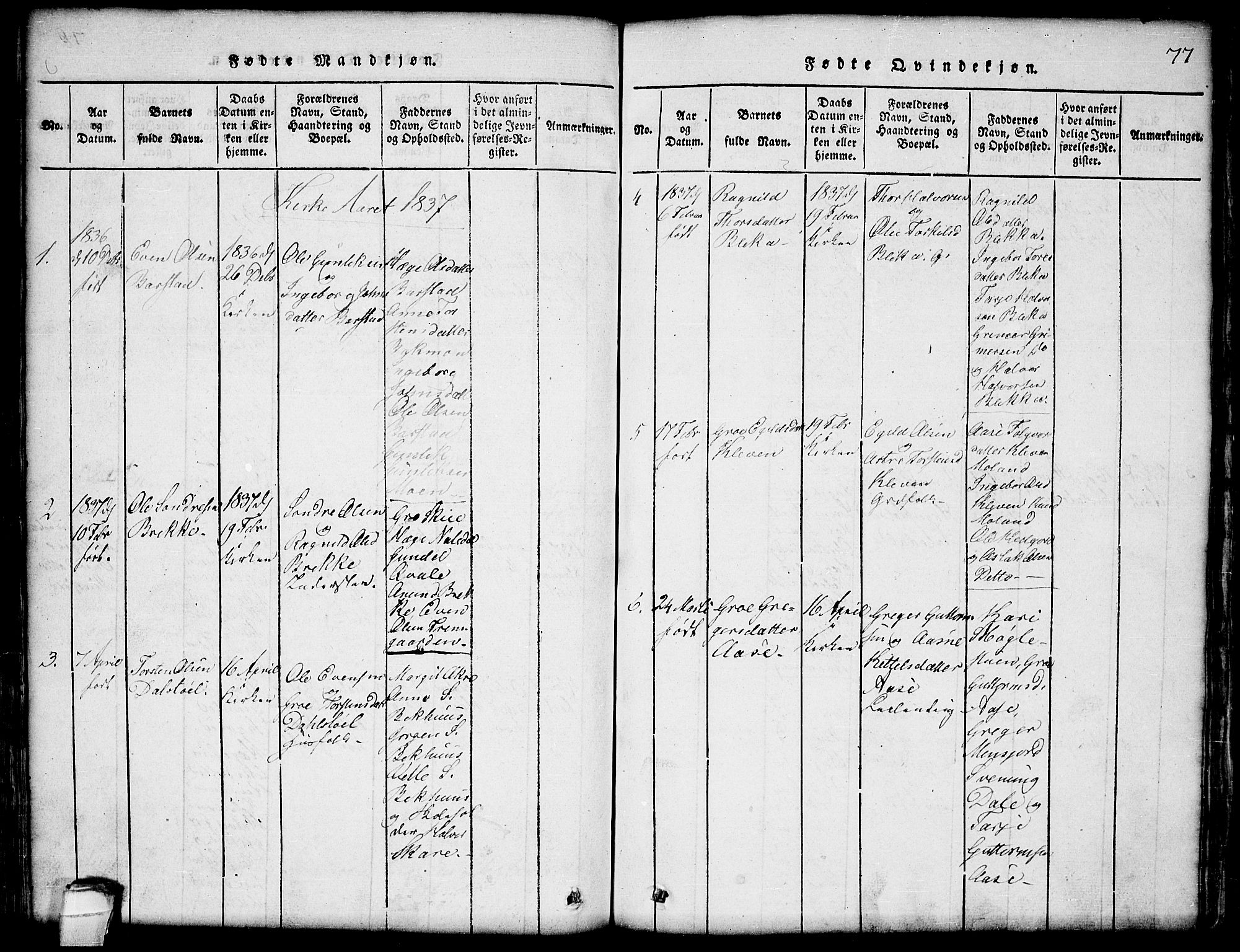 Seljord kirkebøker, SAKO/A-20/G/Gb/L0002: Parish register (copy) no. II 2, 1815-1854, p. 77