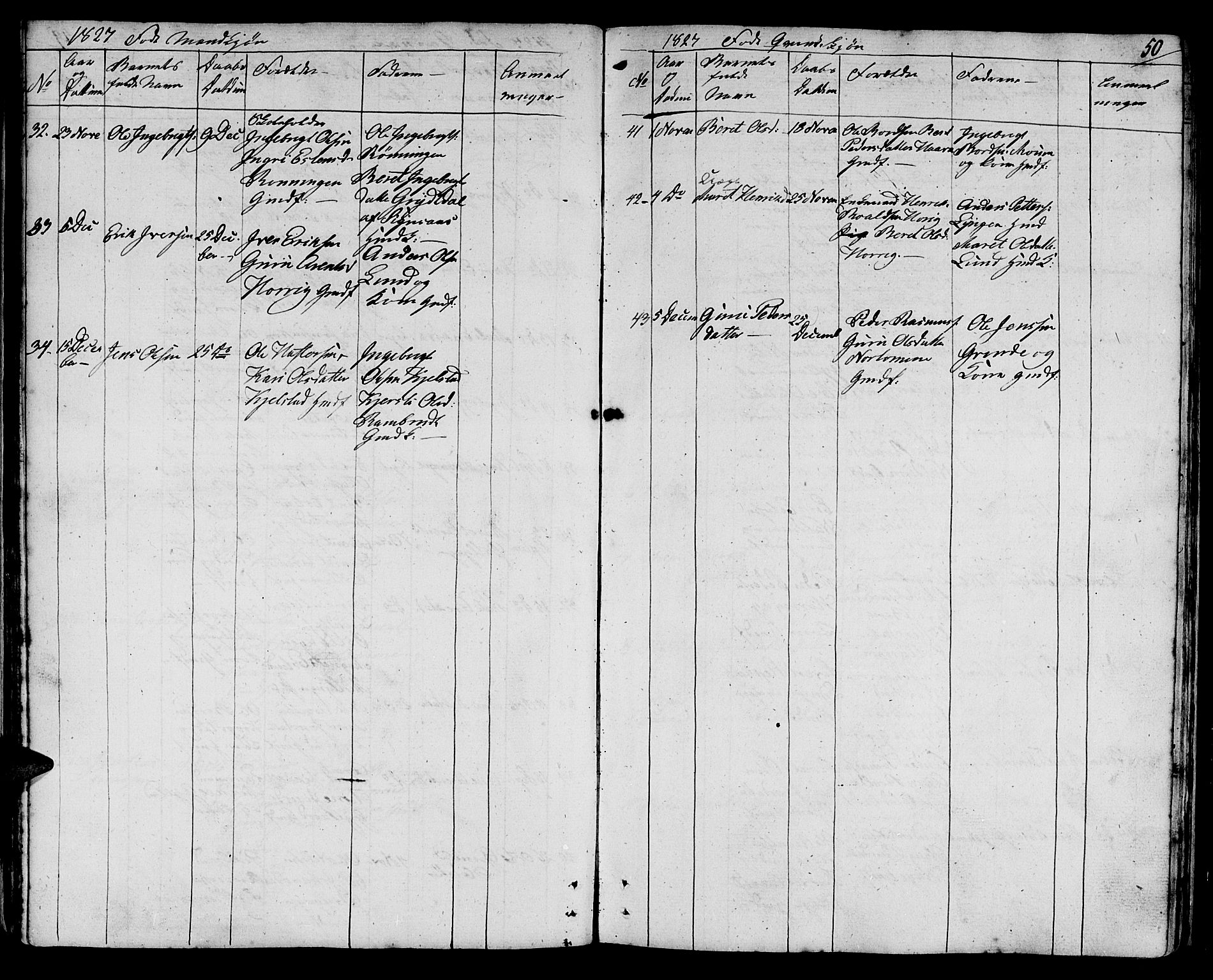 Ministerialprotokoller, klokkerbøker og fødselsregistre - Sør-Trøndelag, SAT/A-1456/692/L1108: Parish register (copy) no. 692C03, 1816-1833, p. 50