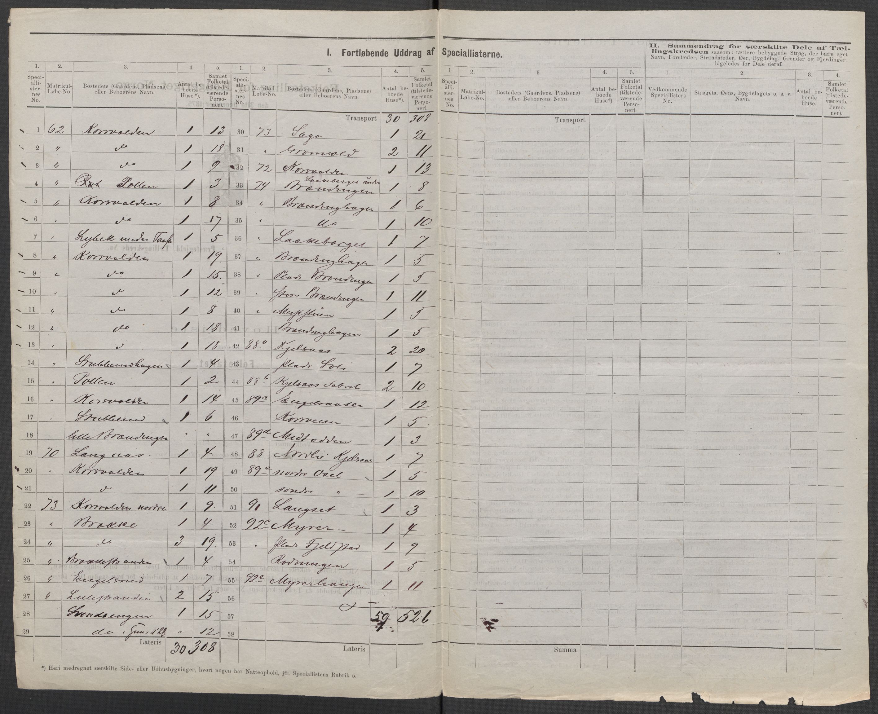 RA, 1875 census for 0218aP Vestre Aker, 1875, p. 59