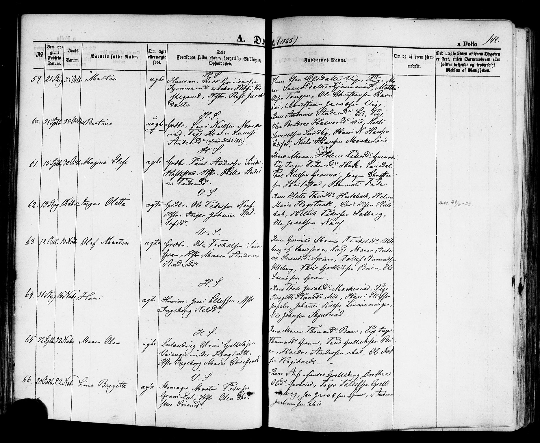 Hof kirkebøker, AV/SAKO-A-64/F/Fa/L0006: Parish register (official) no. I 6, 1851-1877, p. 148