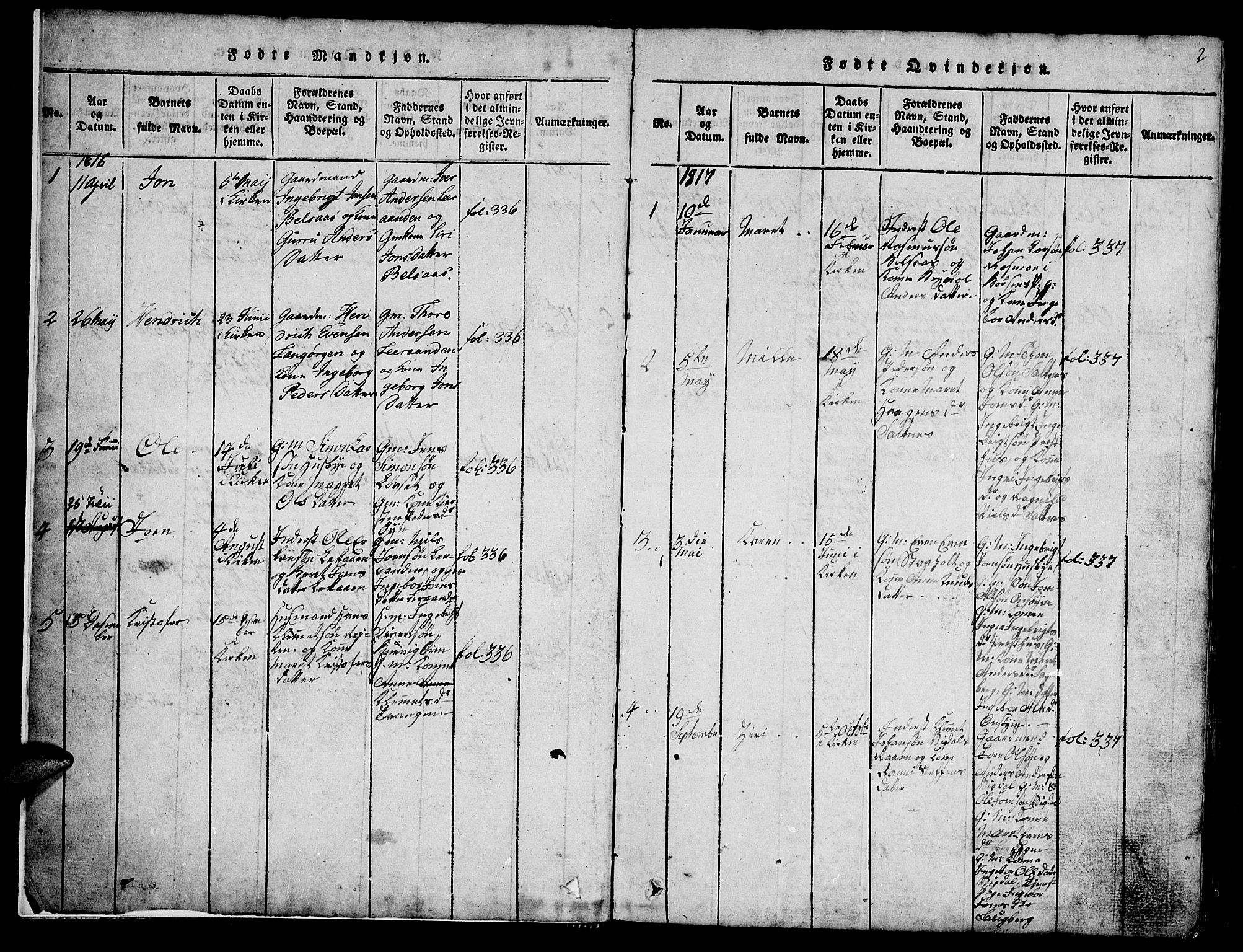 Ministerialprotokoller, klokkerbøker og fødselsregistre - Sør-Trøndelag, SAT/A-1456/666/L0788: Parish register (copy) no. 666C01, 1816-1847, p. 2
