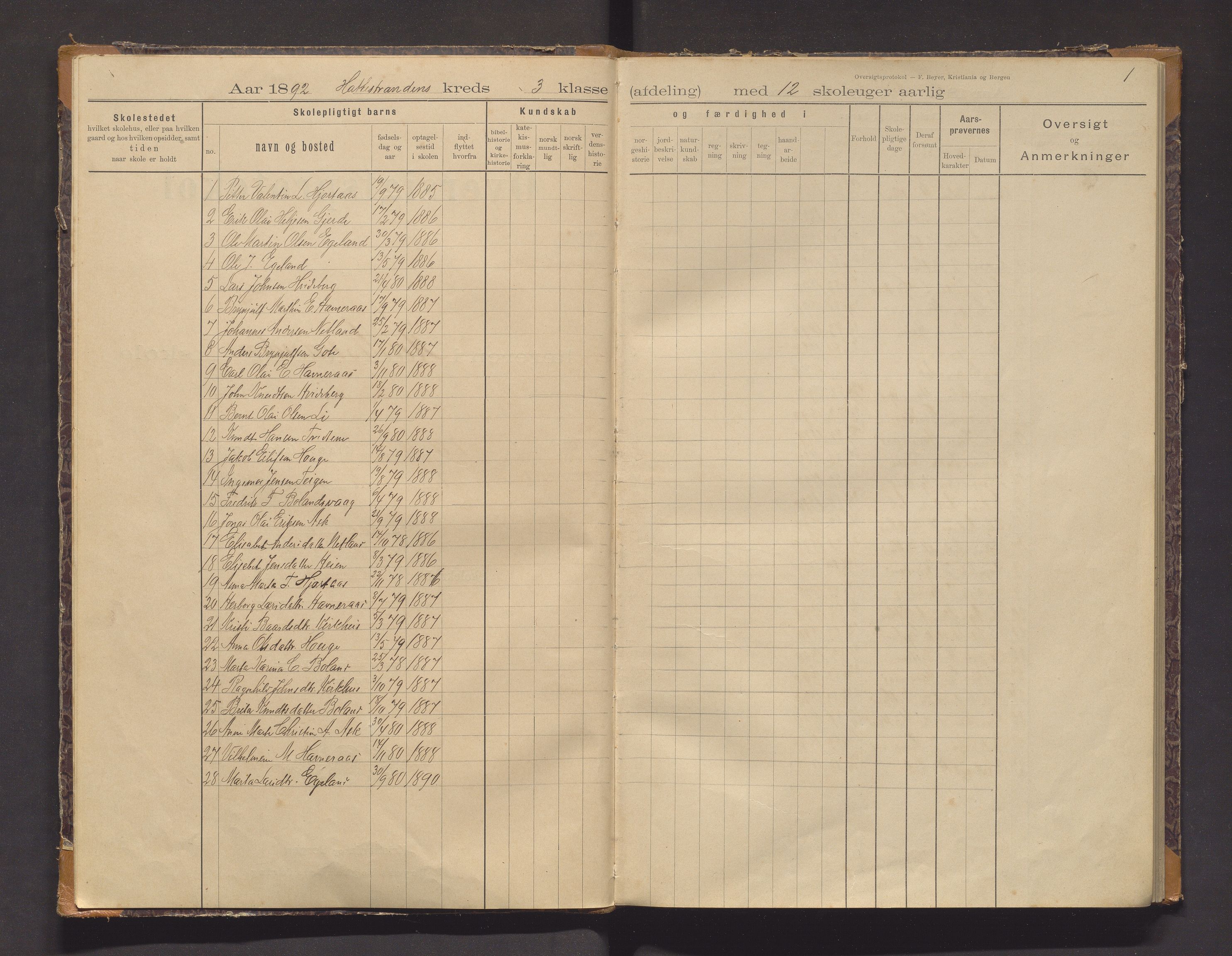 Kvinnherad kommune. Barneskulane, IKAH/1224-231/F/Fc/L0001: Skuleprotokoll for Hatlestrandens krins , 1892-1917