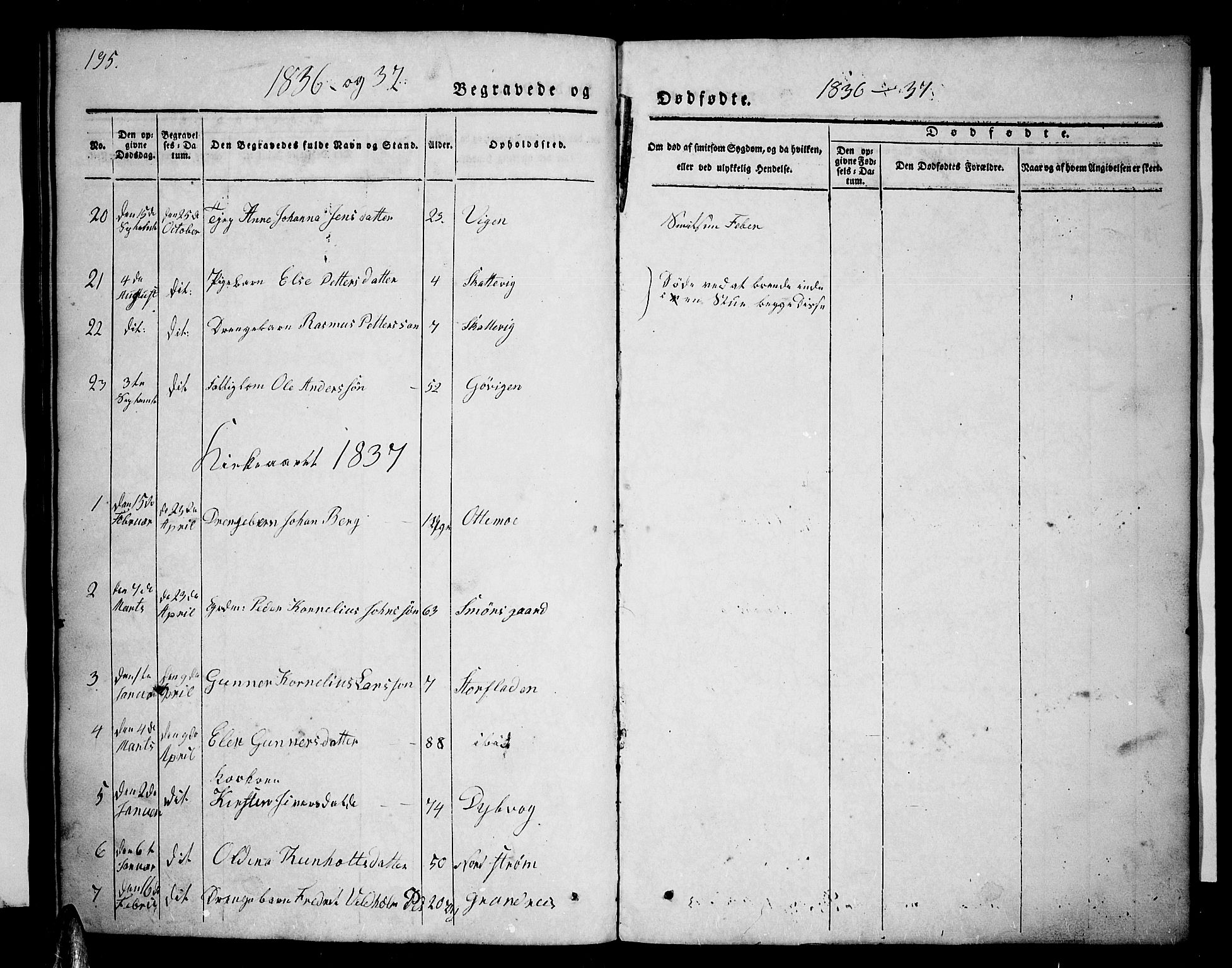 Tranøy sokneprestkontor, SATØ/S-1313/I/Ia/Iab/L0001klokker: Parish register (copy) no. 1, 1835-1853, p. 195
