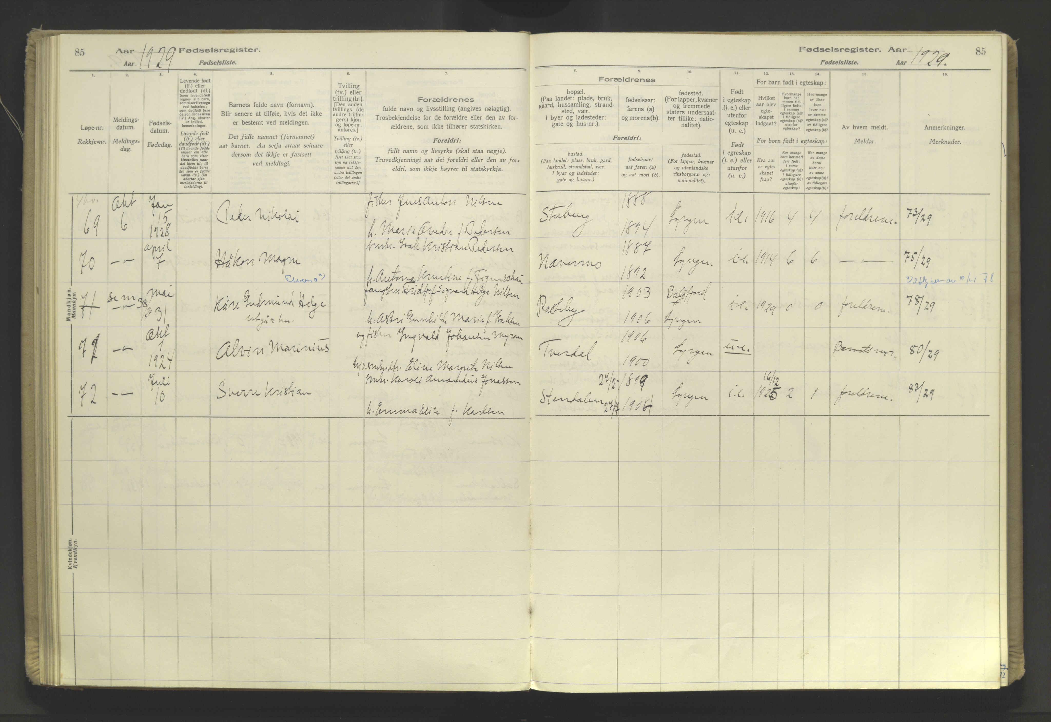 Lyngen sokneprestembete, SATØ/S-1289/I/Ia/L0076: Birth register no. 76, 1924-1945, p. 85