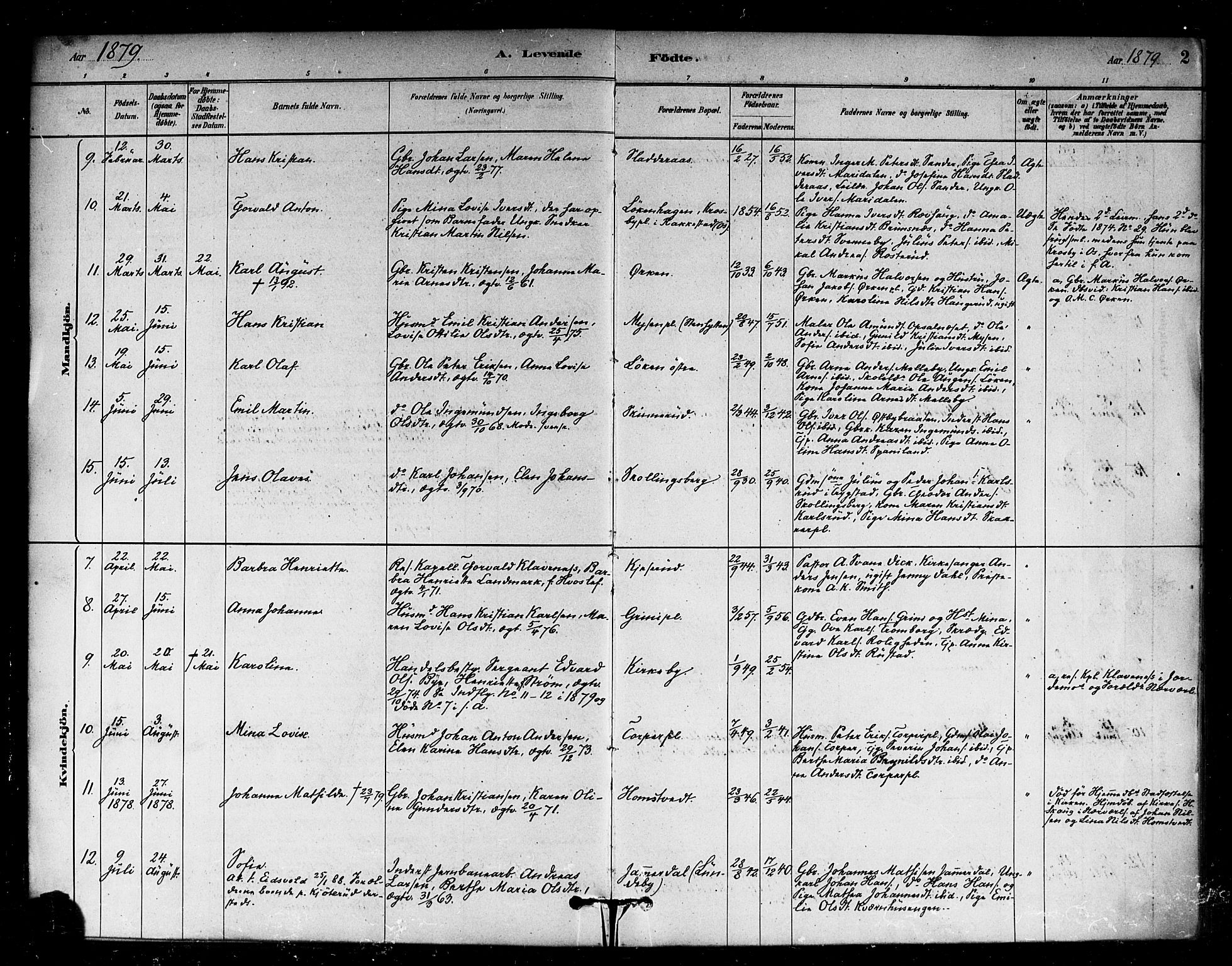 Eidsberg prestekontor Kirkebøker, AV/SAO-A-10905/F/Fb/L0001: Parish register (official) no. II 1, 1879-1900, p. 2