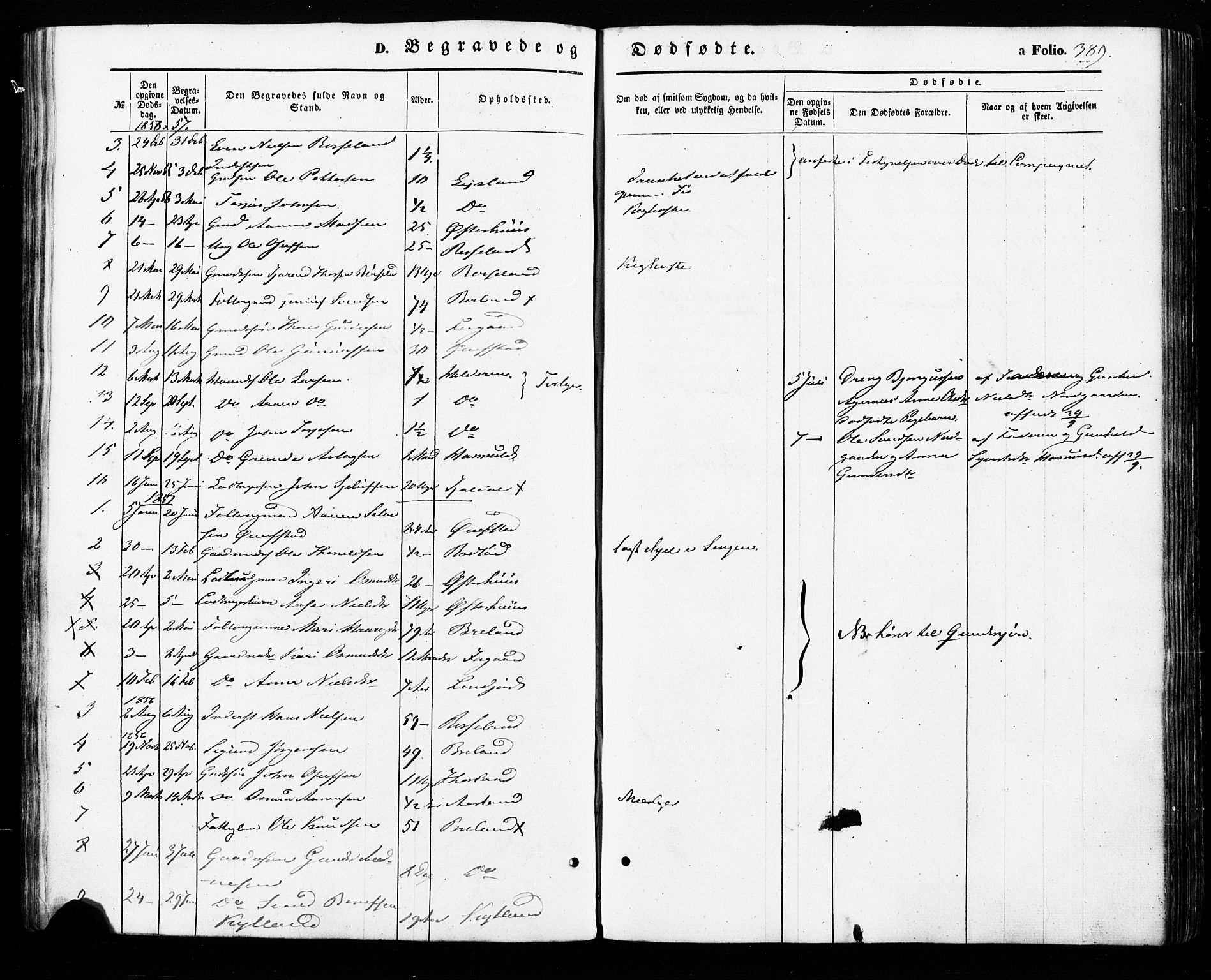 Åseral sokneprestkontor, SAK/1111-0051/F/Fa/L0002: Parish register (official) no. A 2, 1854-1884, p. 389