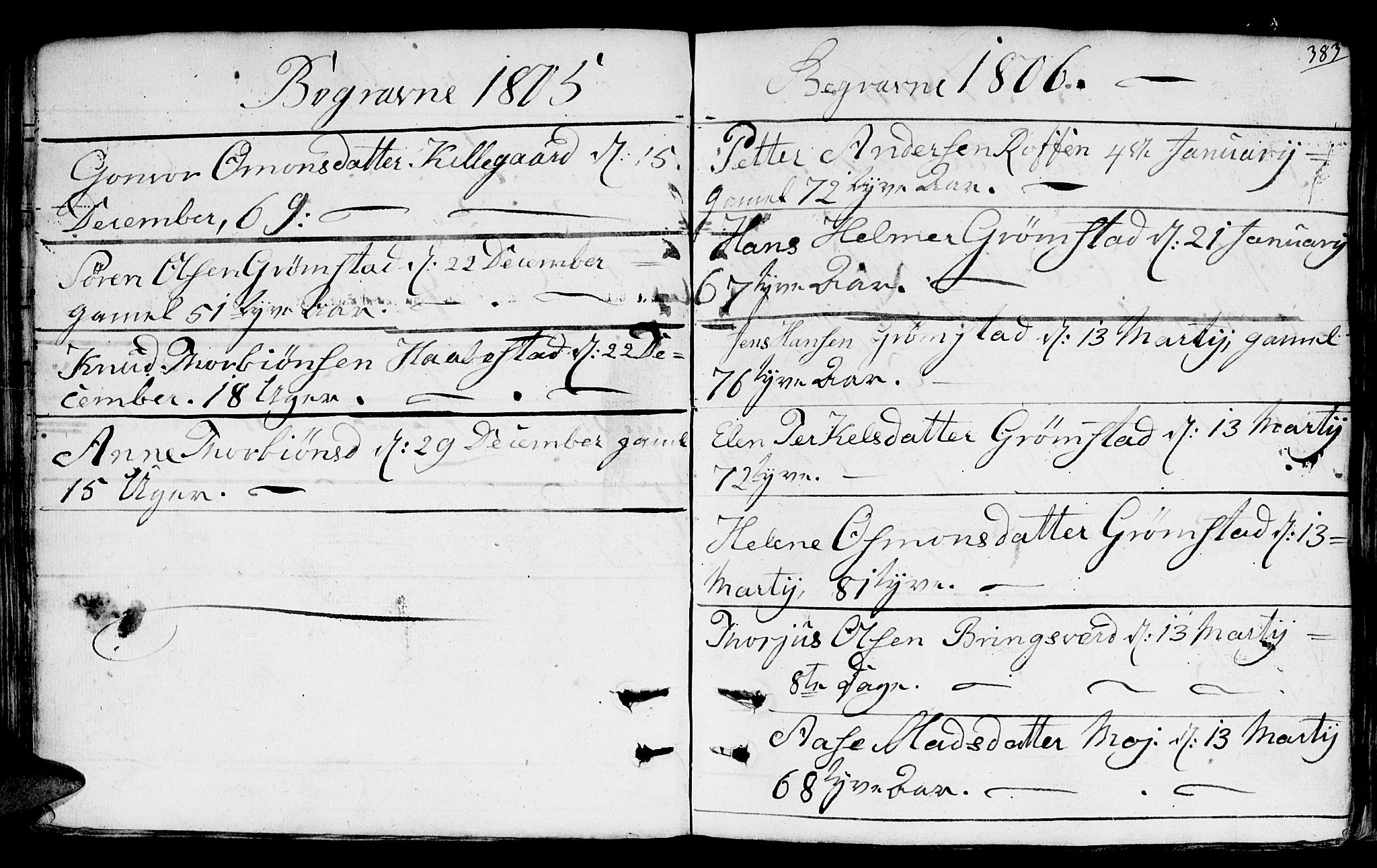 Fjære sokneprestkontor, AV/SAK-1111-0011/F/Fb/L0006: Parish register (copy) no. B 6, 1803-1817, p. 383