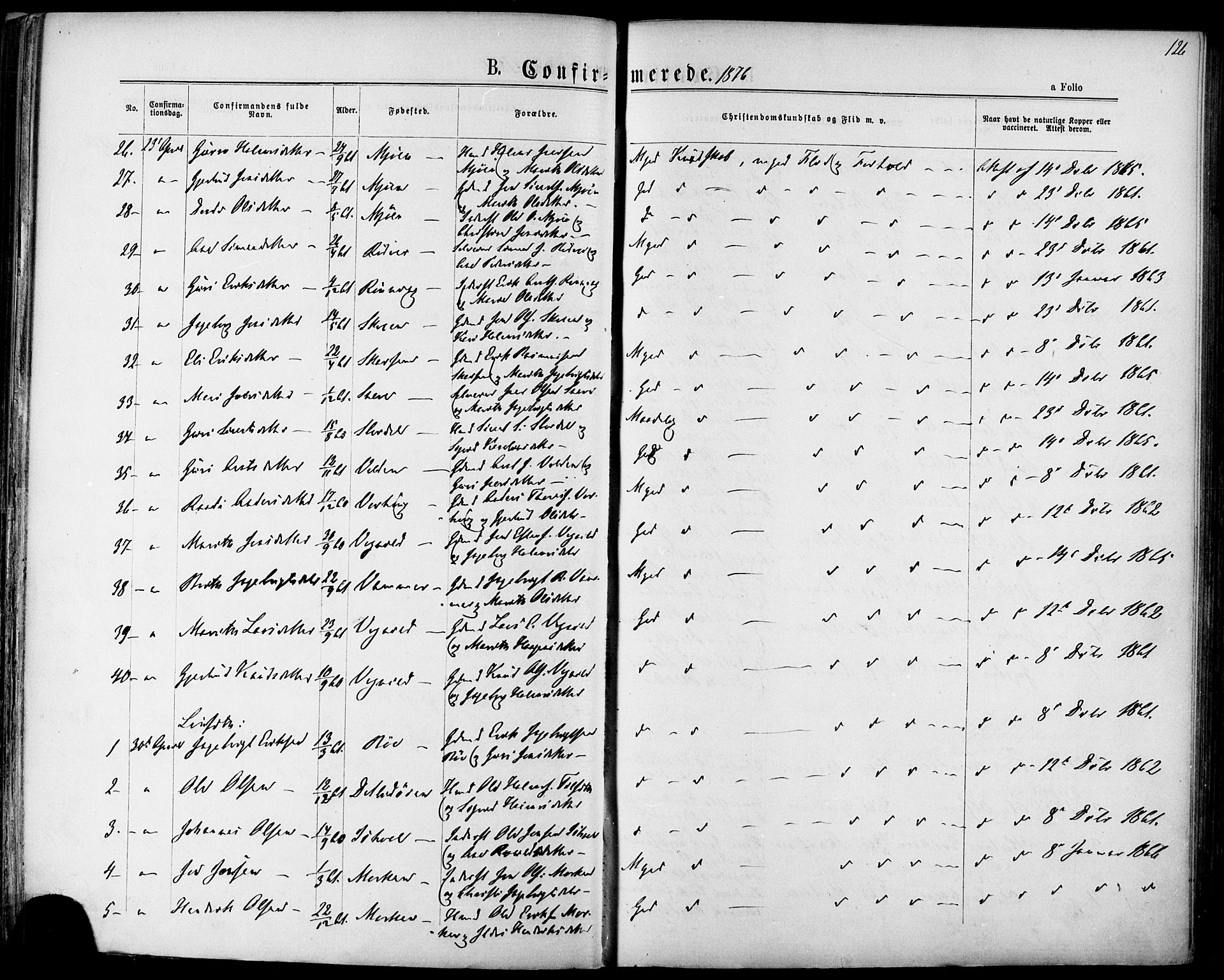 Ministerialprotokoller, klokkerbøker og fødselsregistre - Sør-Trøndelag, SAT/A-1456/678/L0900: Parish register (official) no. 678A09, 1872-1881, p. 126