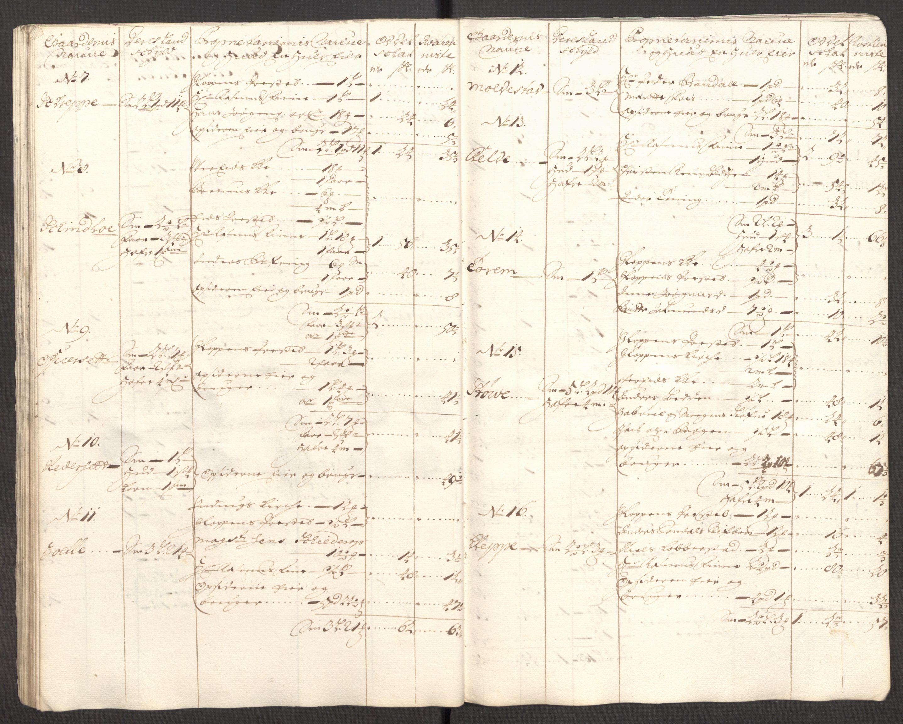 Rentekammeret inntil 1814, Reviderte regnskaper, Fogderegnskap, AV/RA-EA-4092/R53/L3423: Fogderegnskap Sunn- og Nordfjord, 1697-1698, p. 98