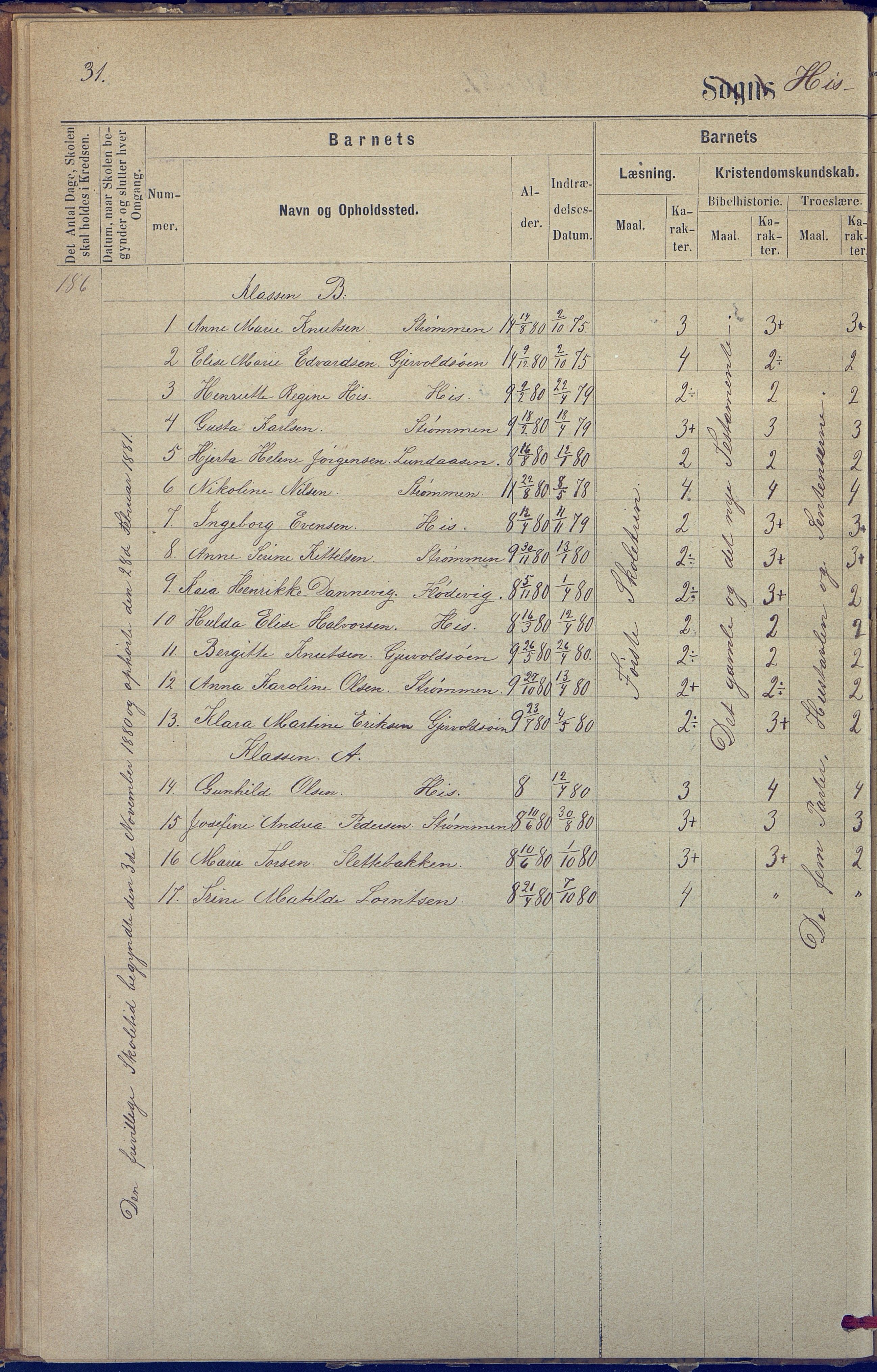 Hisøy kommune frem til 1991, AAKS/KA0922-PK/31/L0005: Skoleprotokoll, 1877-1892, p. 31