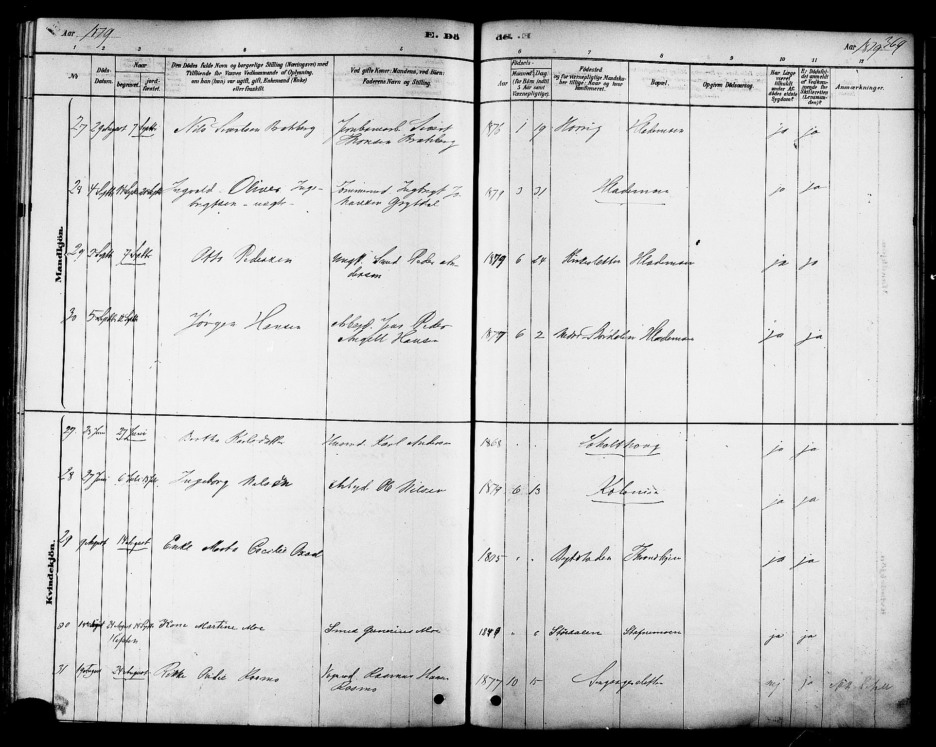 Ministerialprotokoller, klokkerbøker og fødselsregistre - Sør-Trøndelag, AV/SAT-A-1456/606/L0294: Parish register (official) no. 606A09, 1878-1886, p. 369