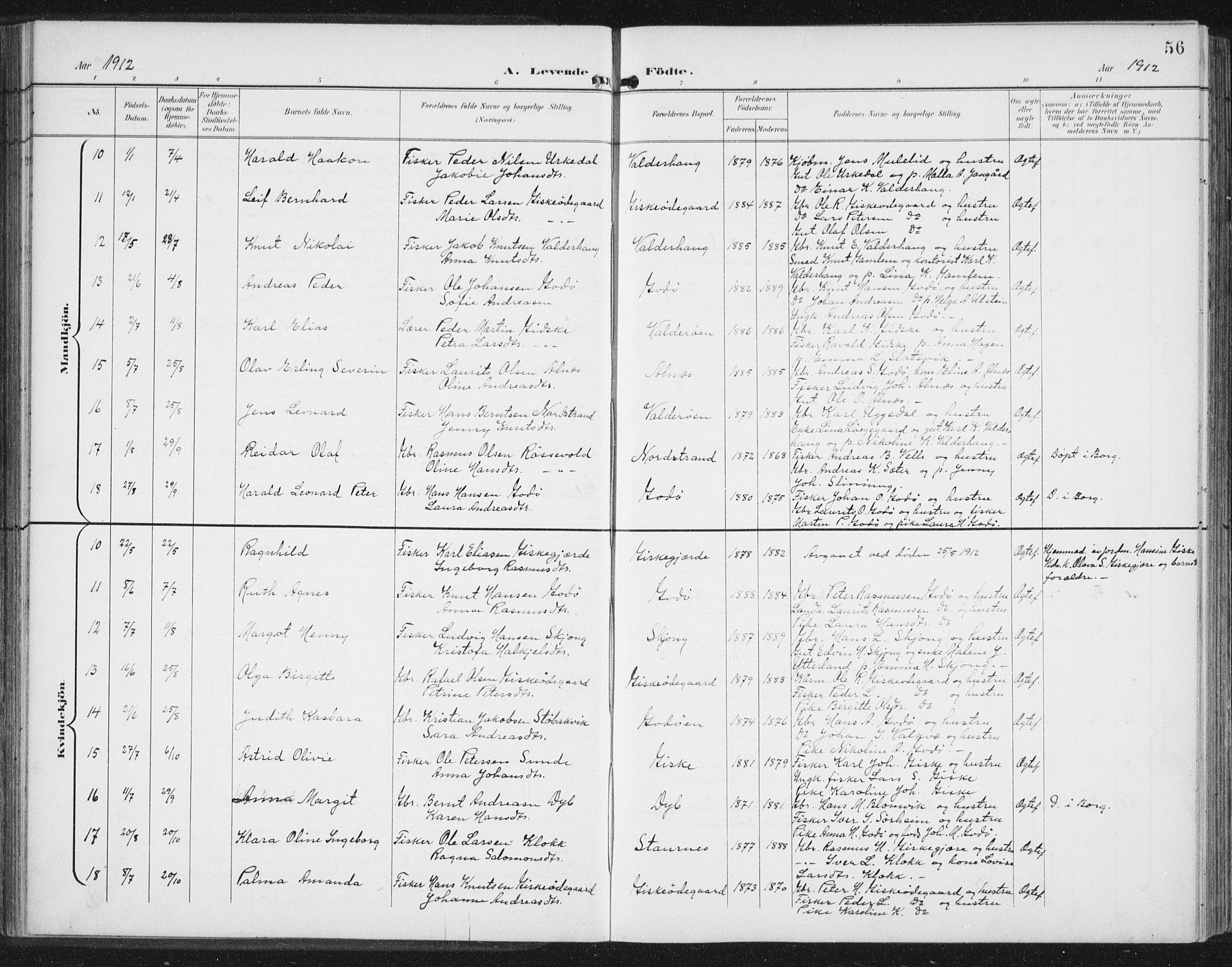 Ministerialprotokoller, klokkerbøker og fødselsregistre - Møre og Romsdal, AV/SAT-A-1454/534/L0489: Parish register (copy) no. 534C01, 1899-1941, p. 56