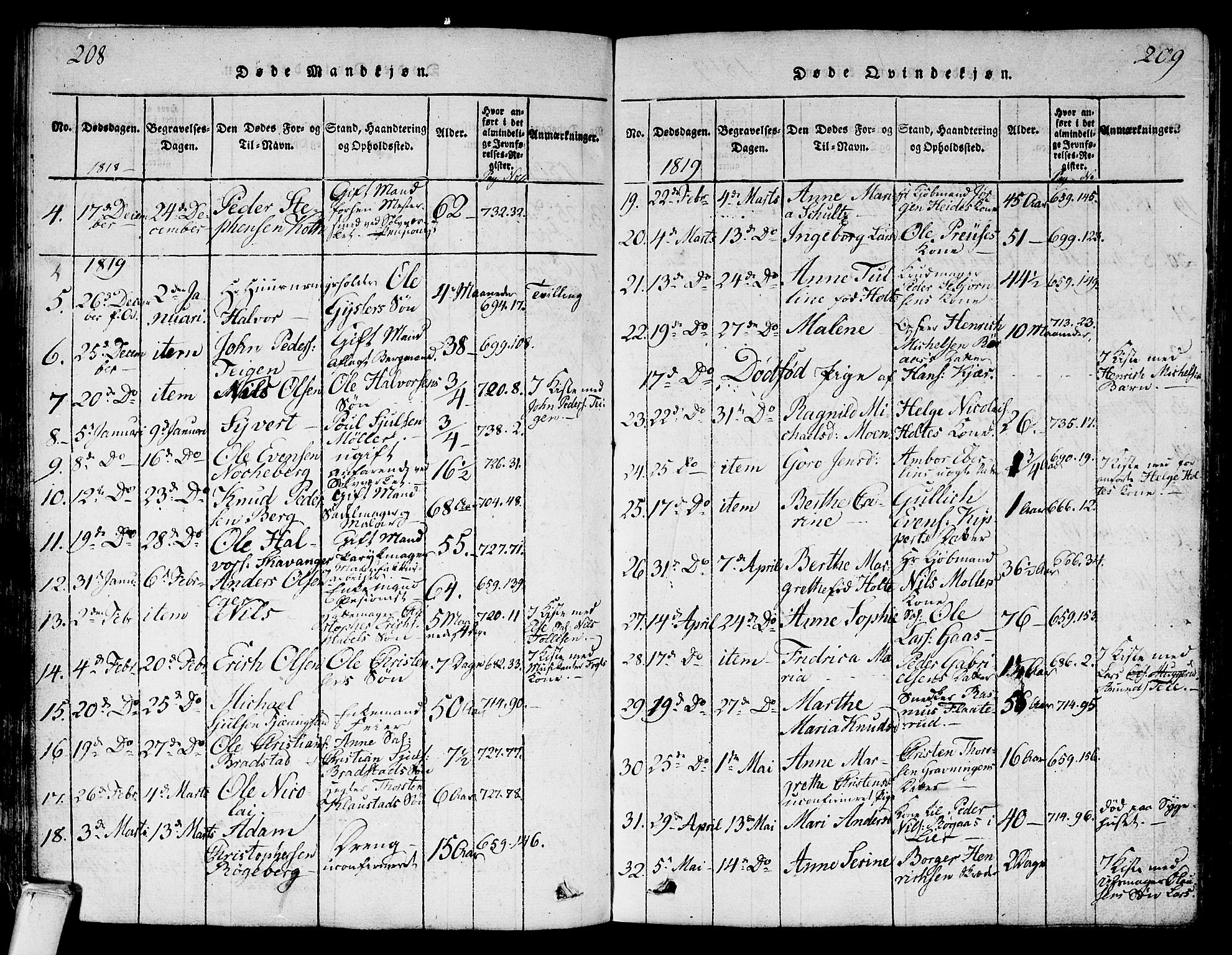 Kongsberg kirkebøker, AV/SAKO-A-22/G/Ga/L0001: Parish register (copy) no. 1, 1816-1839, p. 208-209