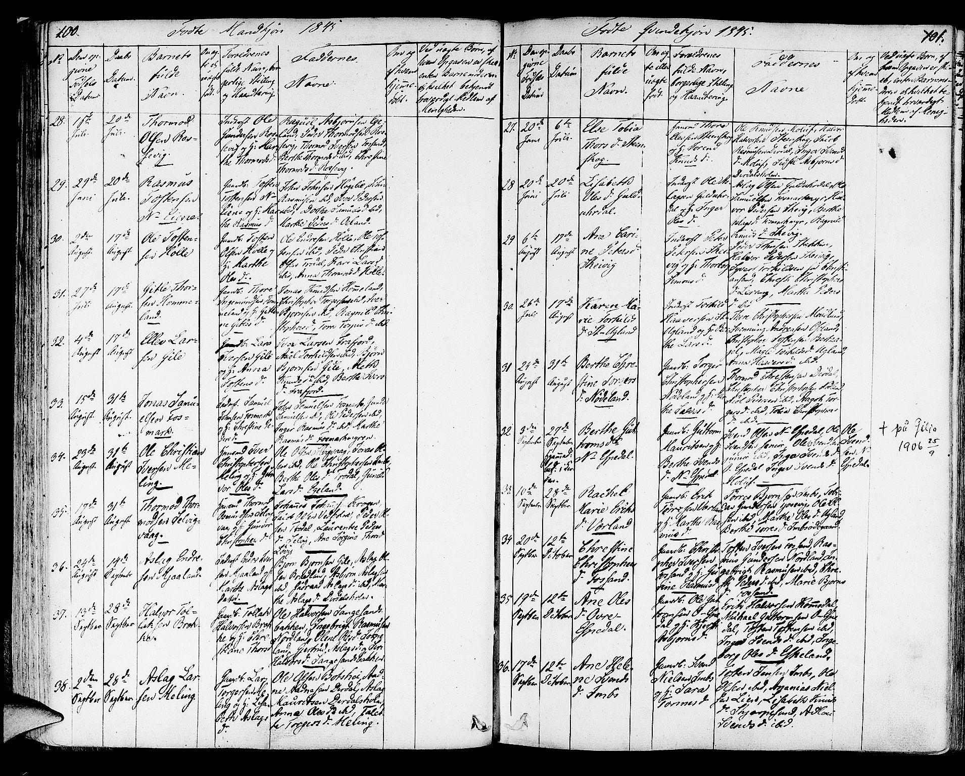 Strand sokneprestkontor, AV/SAST-A-101828/H/Ha/Haa/L0005: Parish register (official) no. A 5, 1833-1854, p. 100-101