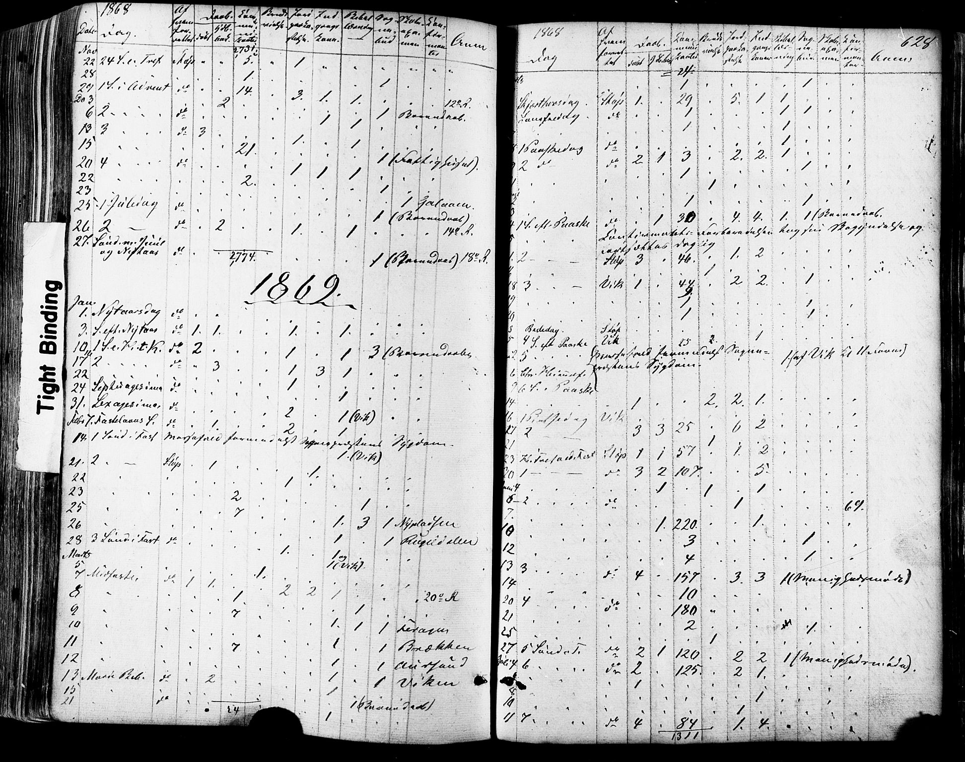 Ministerialprotokoller, klokkerbøker og fødselsregistre - Sør-Trøndelag, SAT/A-1456/681/L0932: Parish register (official) no. 681A10, 1860-1878, p. 628