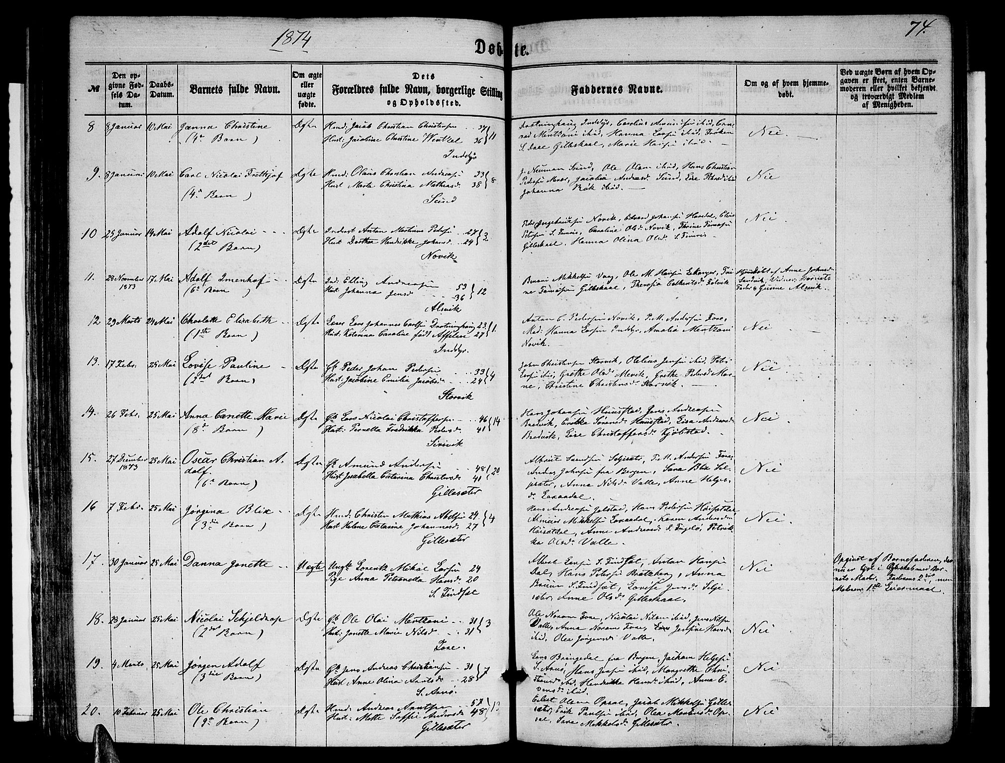 Ministerialprotokoller, klokkerbøker og fødselsregistre - Nordland, AV/SAT-A-1459/805/L0107: Parish register (copy) no. 805C03, 1862-1885, p. 74