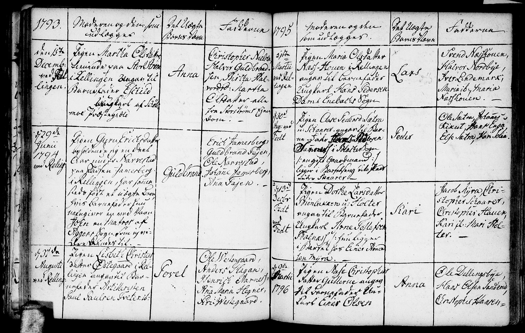 Fet prestekontor Kirkebøker, AV/SAO-A-10370a/F/Fa/L0002: Parish register (official) no. I 2, 1716-1815, p. 59