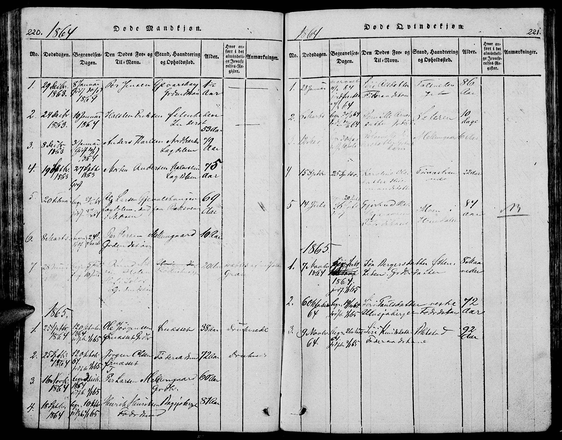 Trysil prestekontor, AV/SAH-PREST-046/H/Ha/Hab/L0005: Parish register (copy) no. 5, 1814-1877, p. 220-221