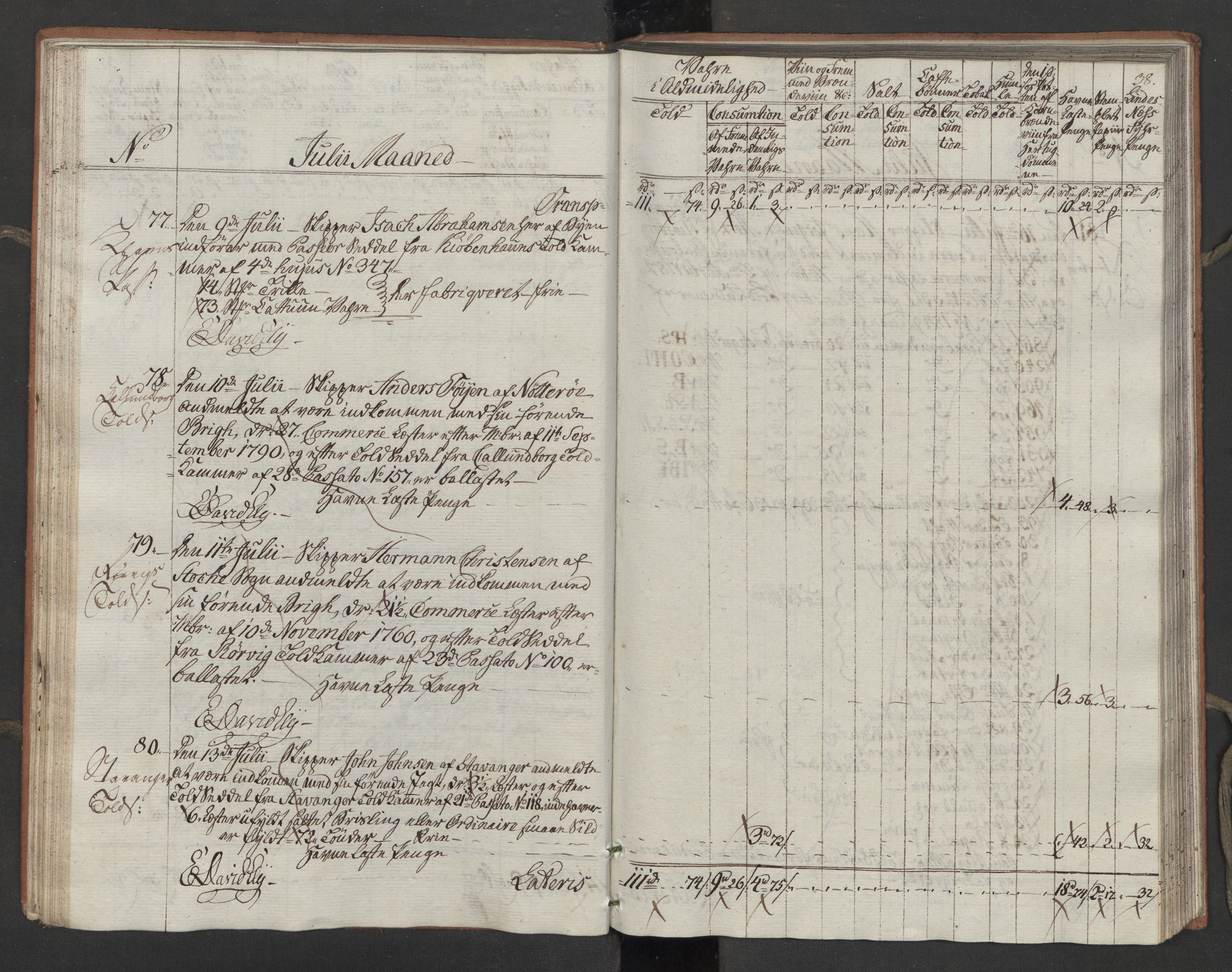 Generaltollkammeret, tollregnskaper, AV/RA-EA-5490/R10/L0054/0001: Tollregnskaper Tønsberg / Inngående tollbok, 1790-1792, p. 37b-38a