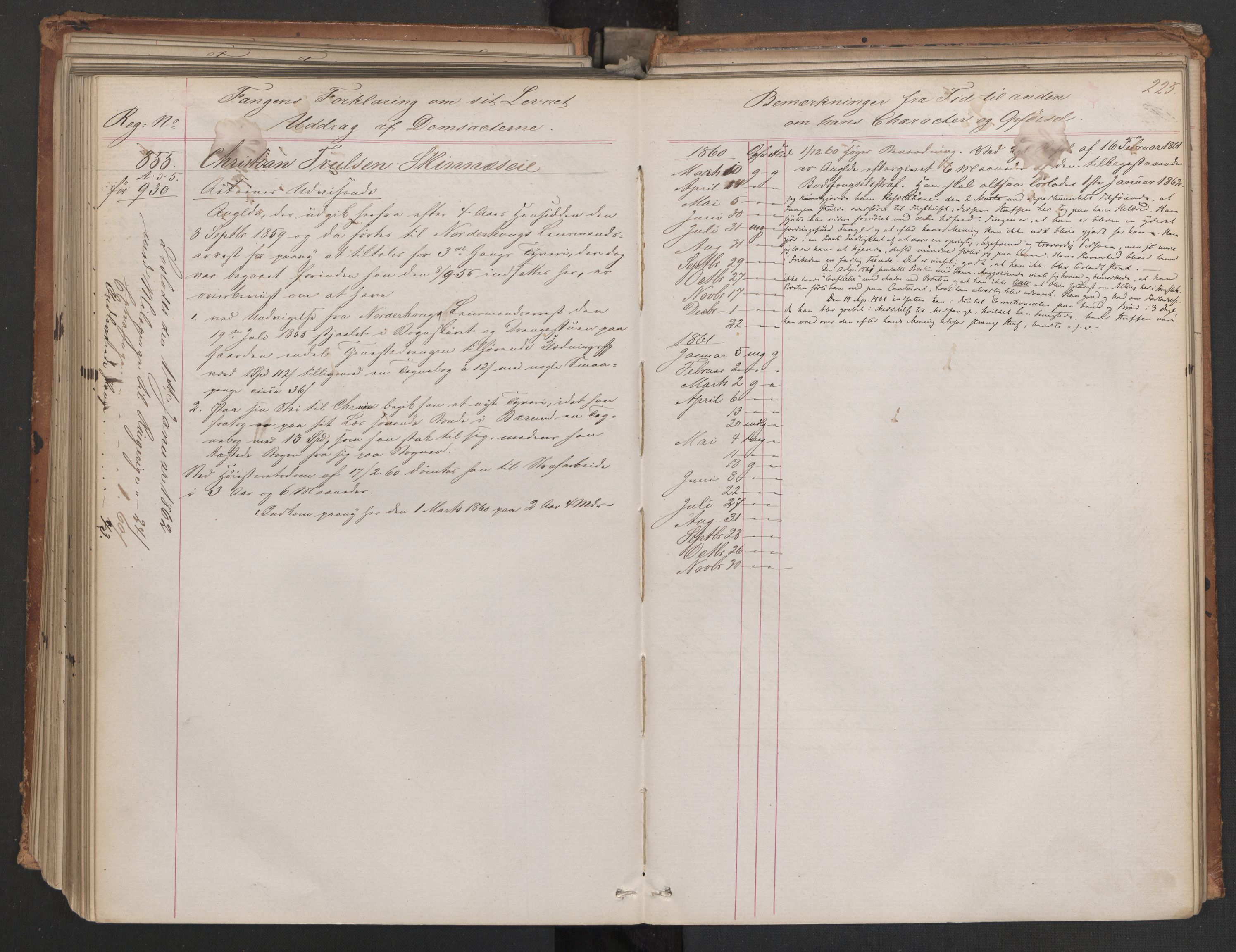 Botsfengslet, AV/RA-S-1539/D/Db/Dbb/L0006: 614b - 994b, 1858-1860, p. 225