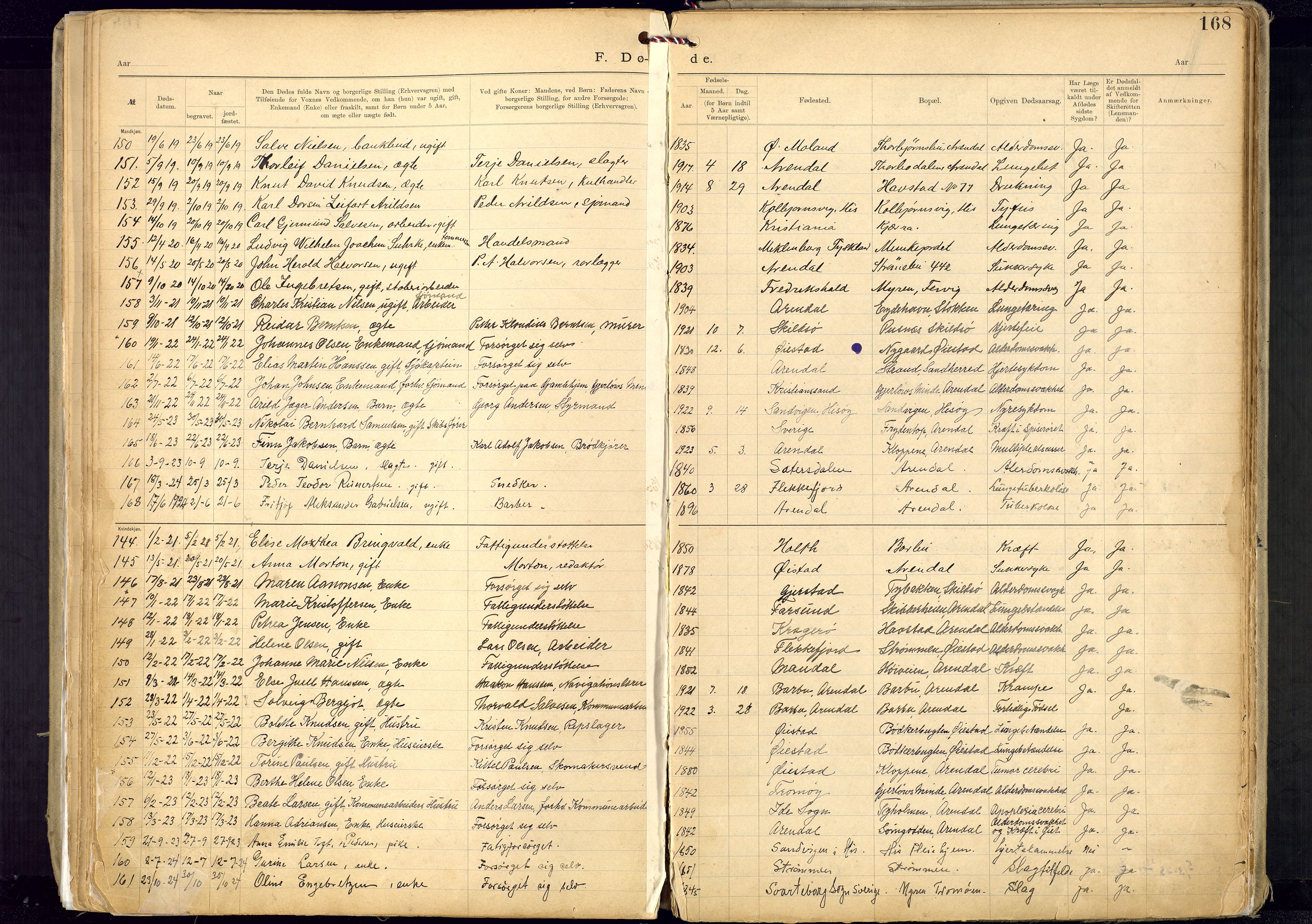 Metodistmenigheten, Arendal, SAK/1292-0011/F/Fa/L0005: Dissenter register no. 5, 1892-1942, p. 168