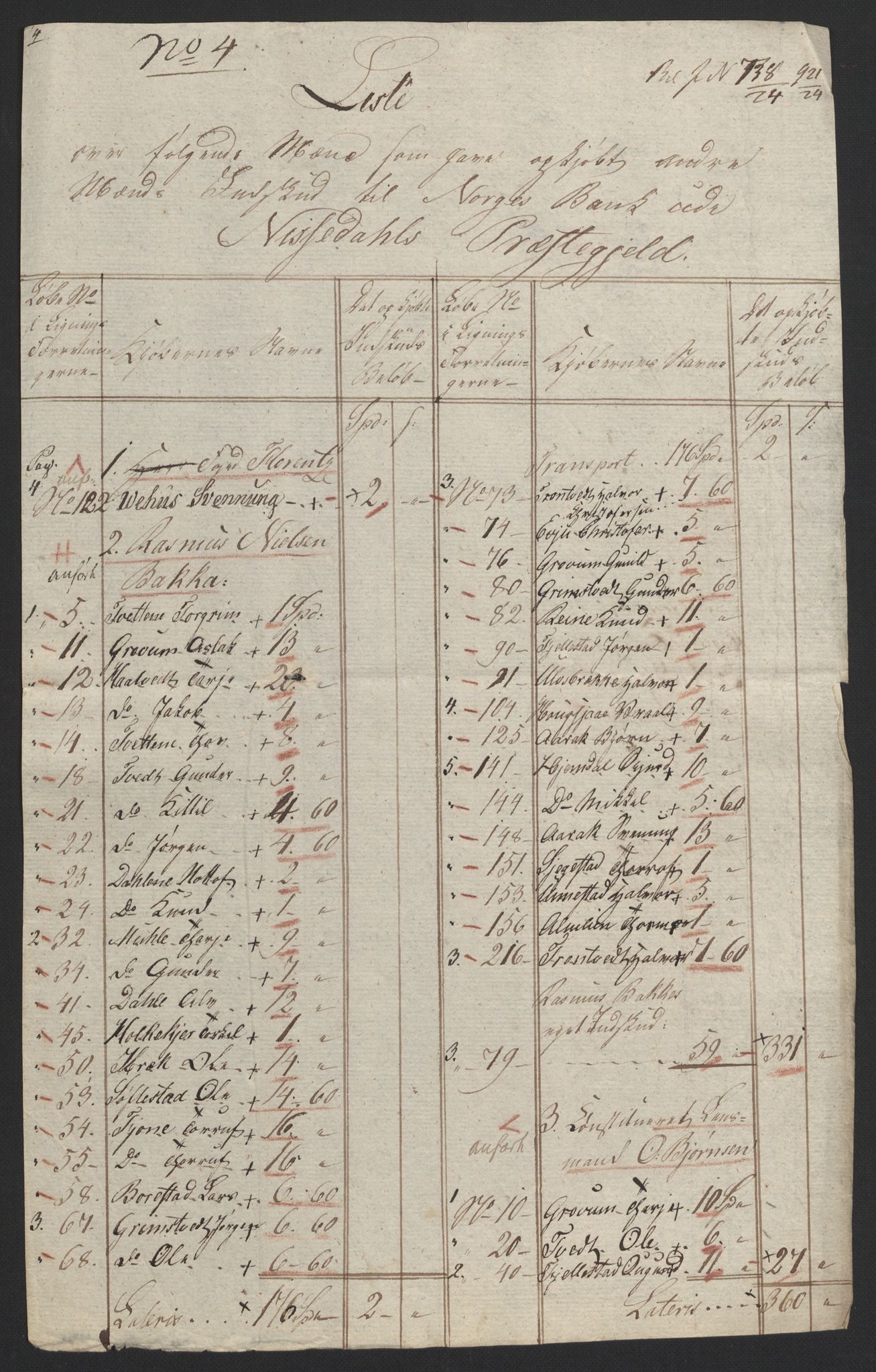 Sølvskatten 1816, NOBA/SOLVSKATTEN/A/L0026: Bind 28: Øvre Telemark fogderi, 1816, p. 69