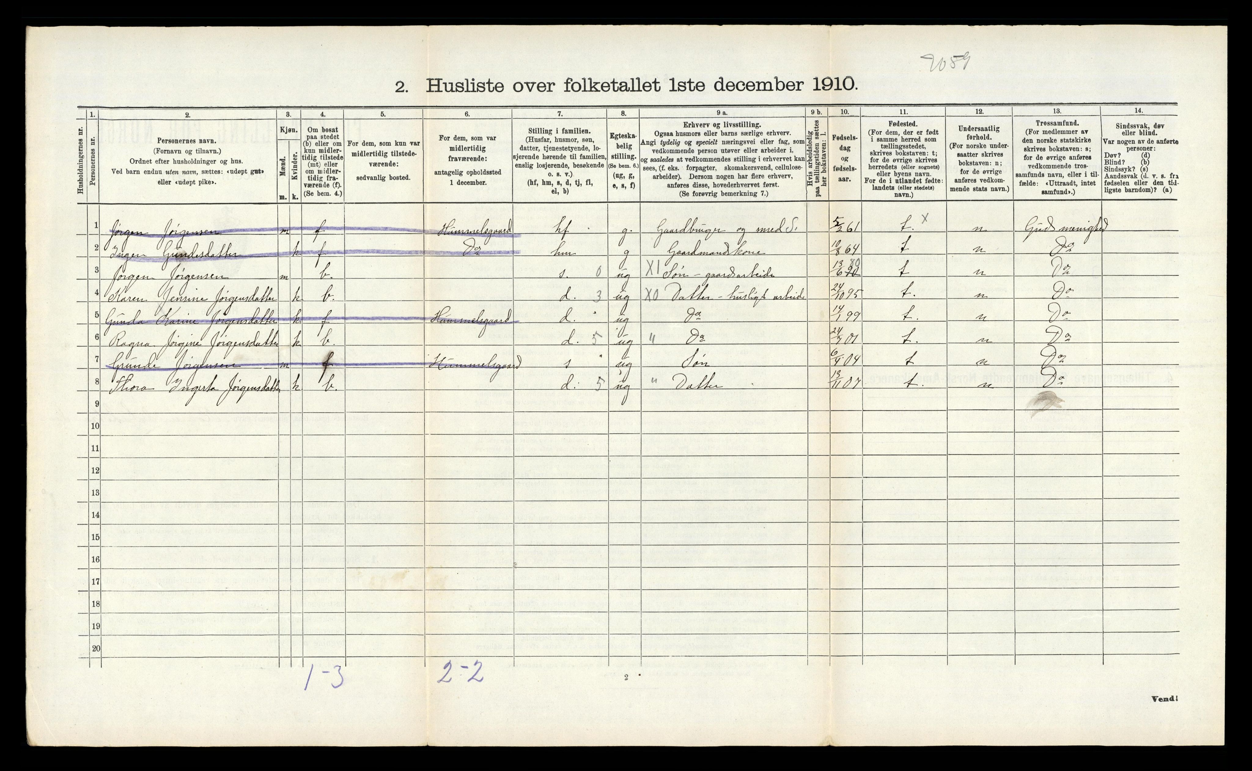 RA, 1910 census for Vegårshei, 1910, p. 195