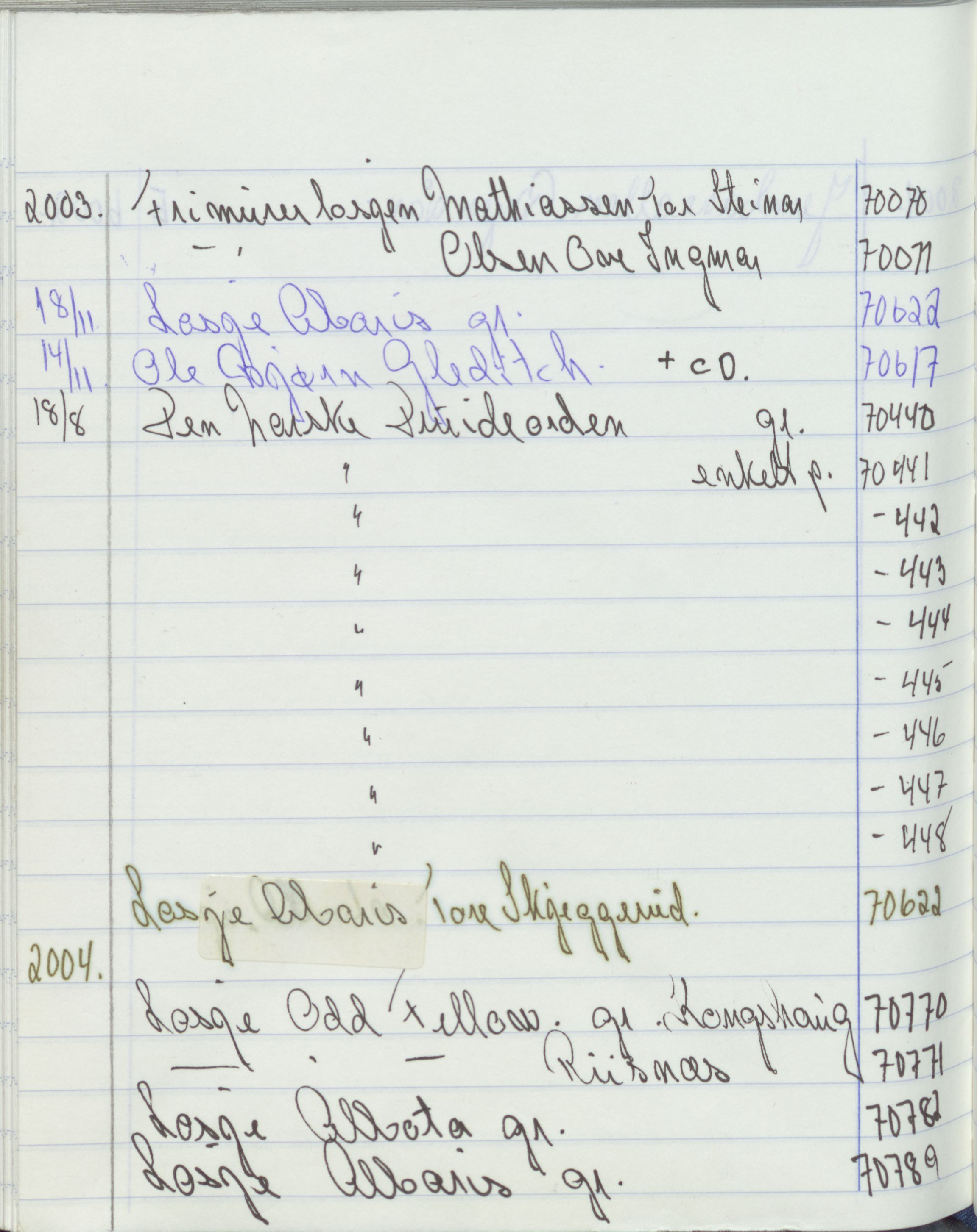 Pa 1494 - Jørgensen, Antonius. Fotograf, VEMU/A-2760/F/Fa, 1927-2004, p. 4051