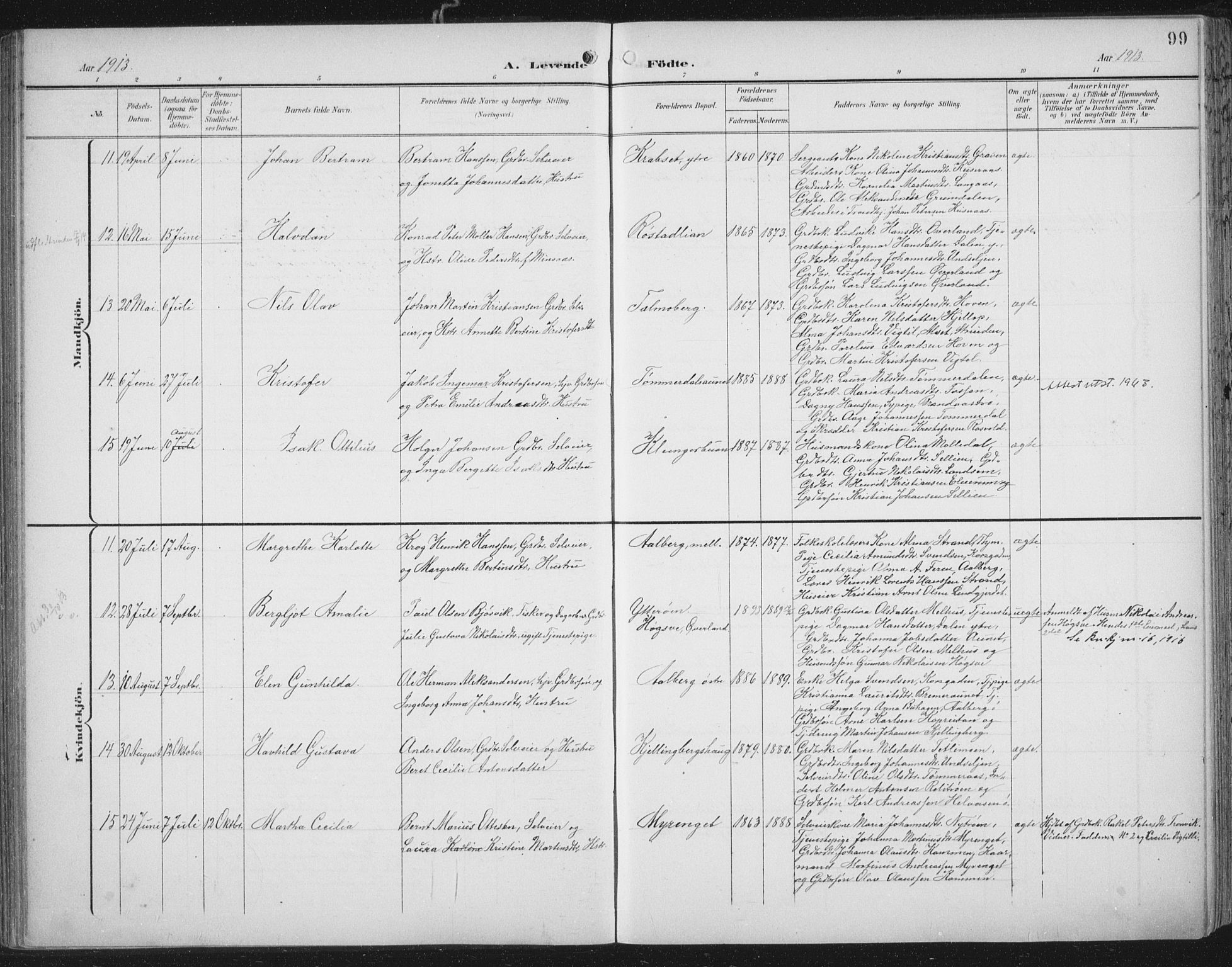 Ministerialprotokoller, klokkerbøker og fødselsregistre - Nord-Trøndelag, SAT/A-1458/701/L0011: Parish register (official) no. 701A11, 1899-1915, p. 99