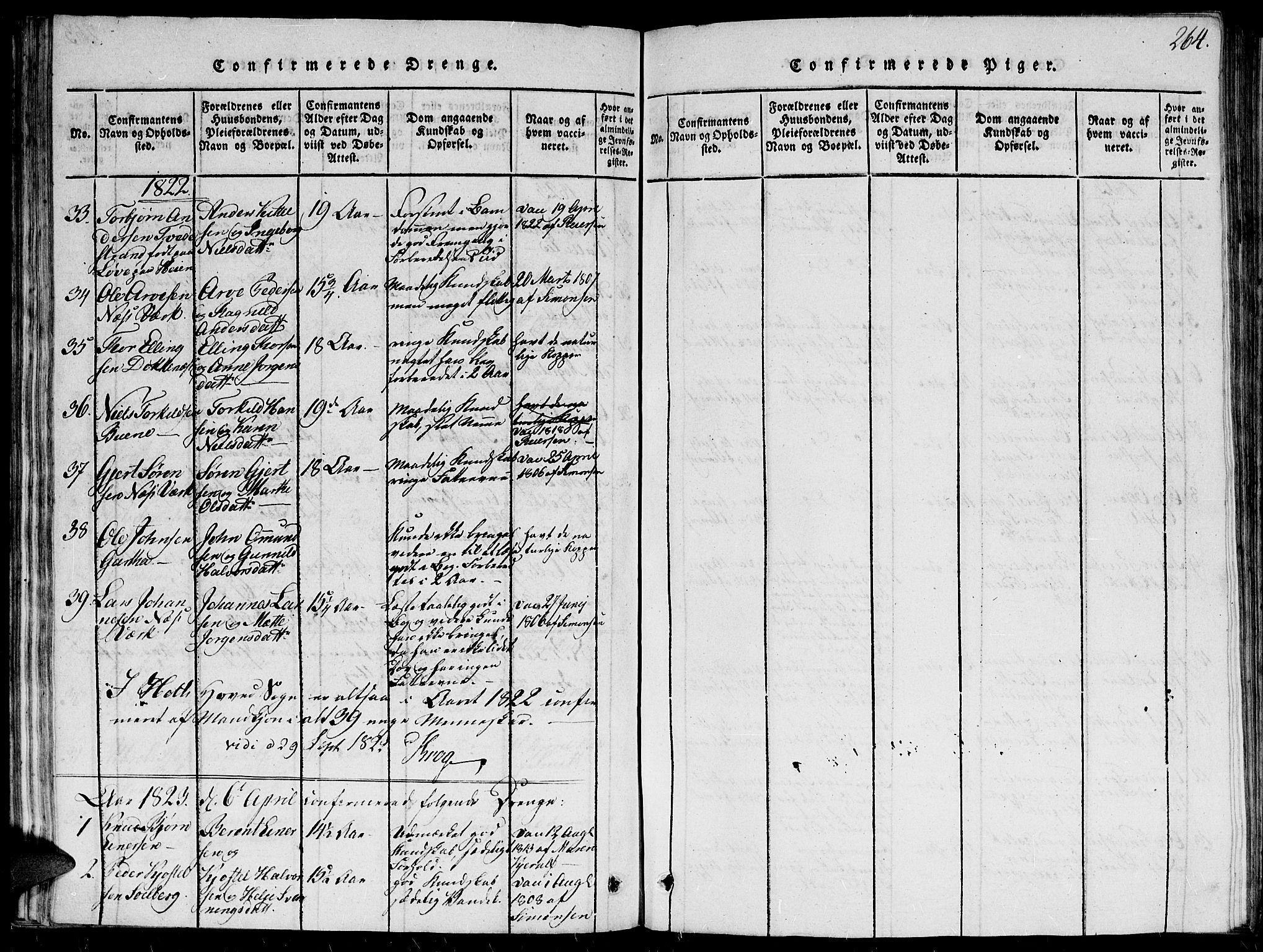 Holt sokneprestkontor, AV/SAK-1111-0021/F/Fb/L0006: Parish register (copy) no. B 6, 1813-1823, p. 264